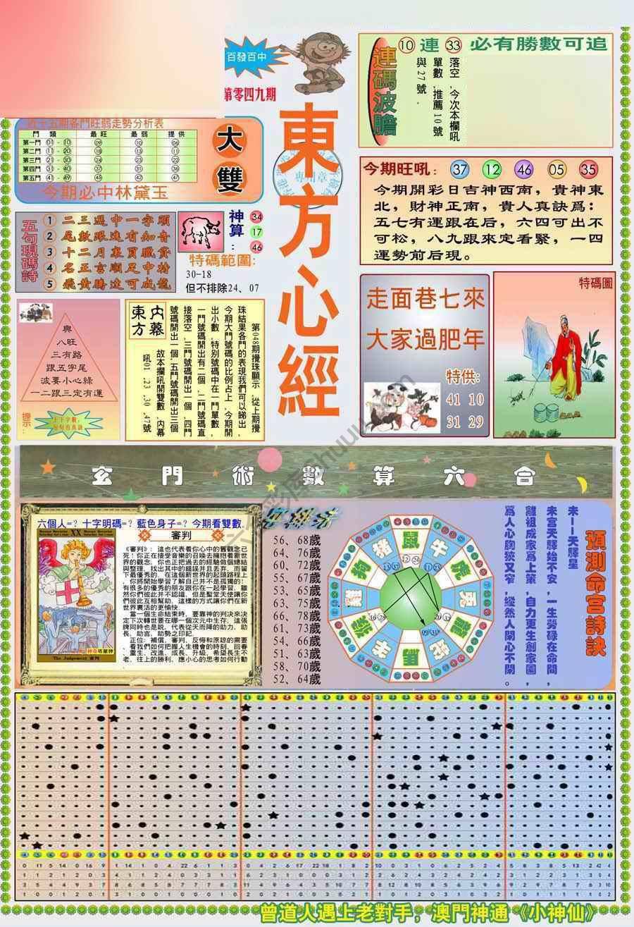 新版东方心经