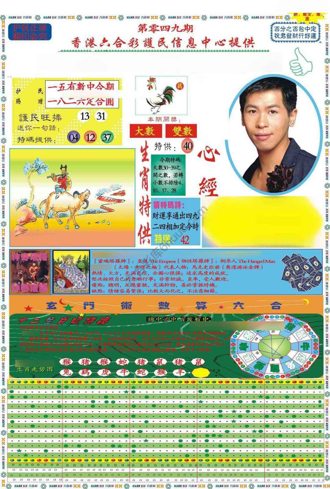 马经心经