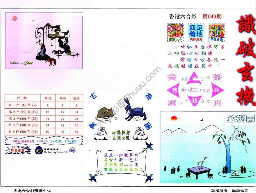 识破玄机