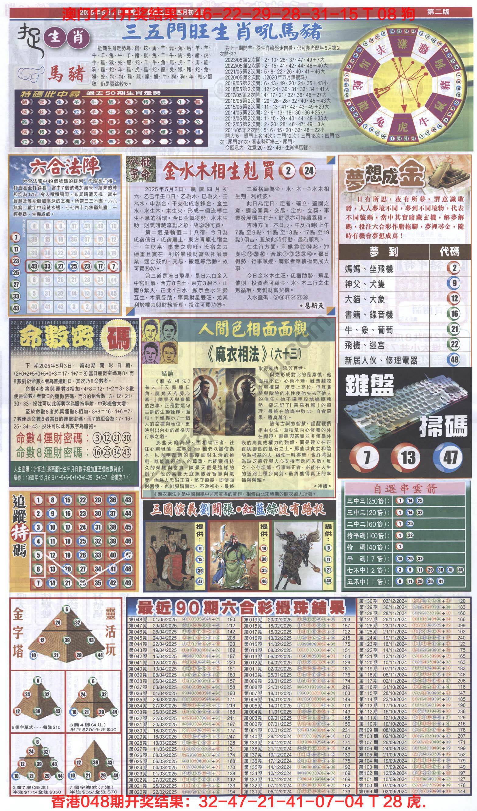 跑狗图