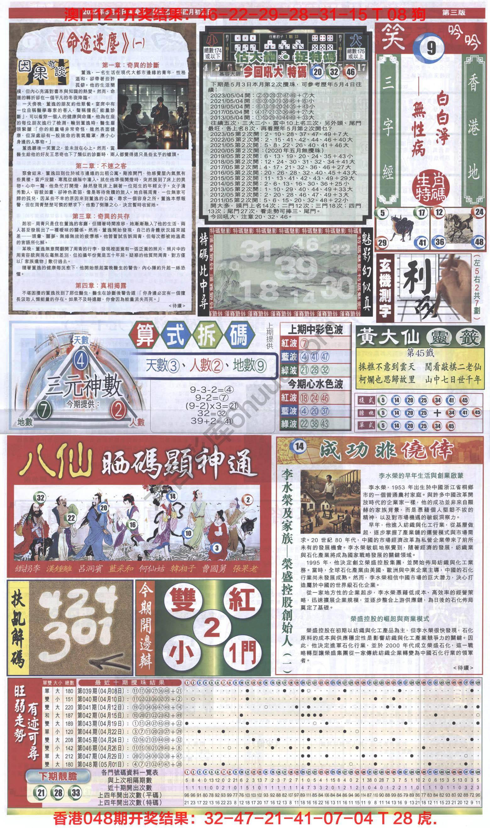 跑狗图