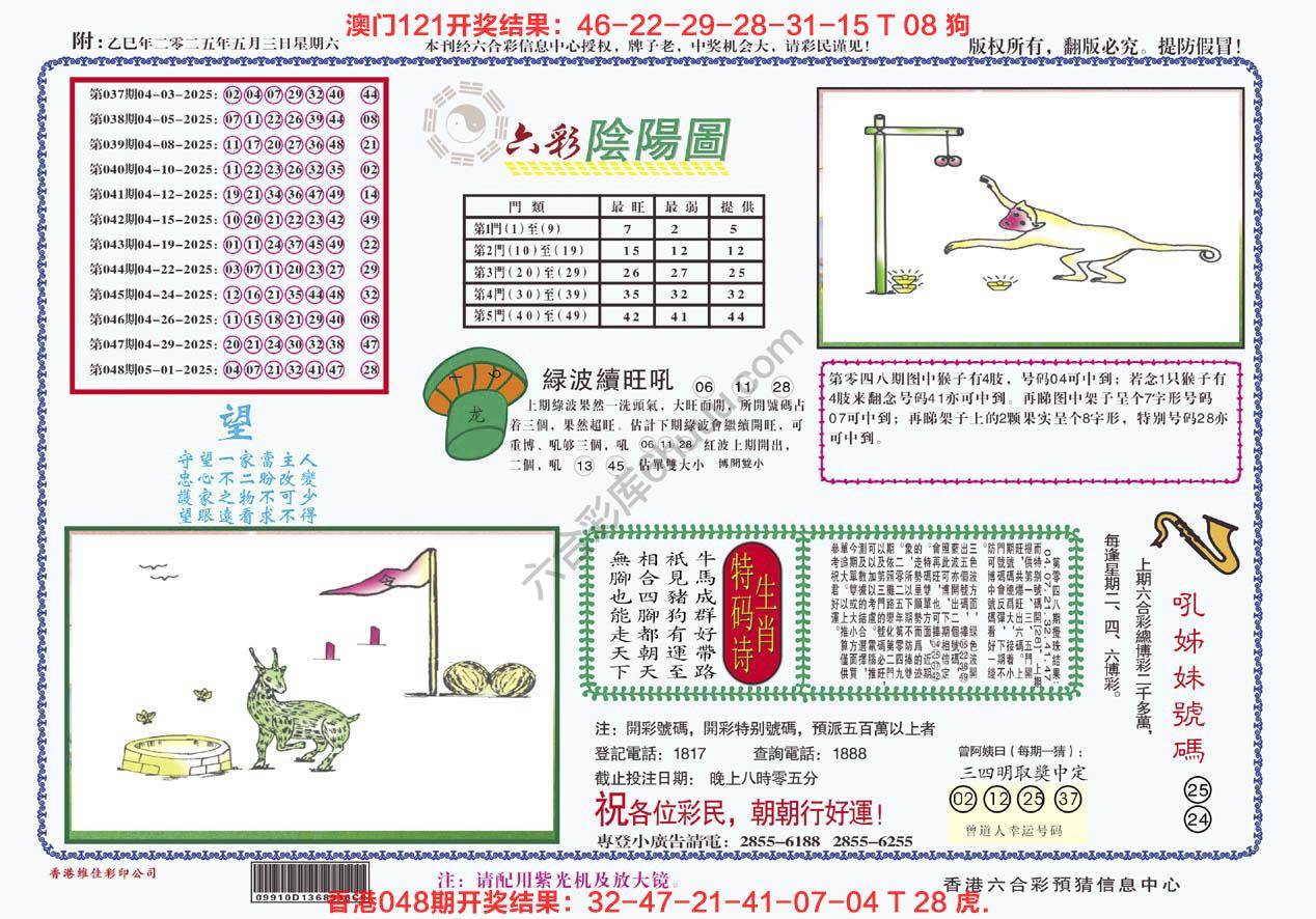 六彩阴阳图