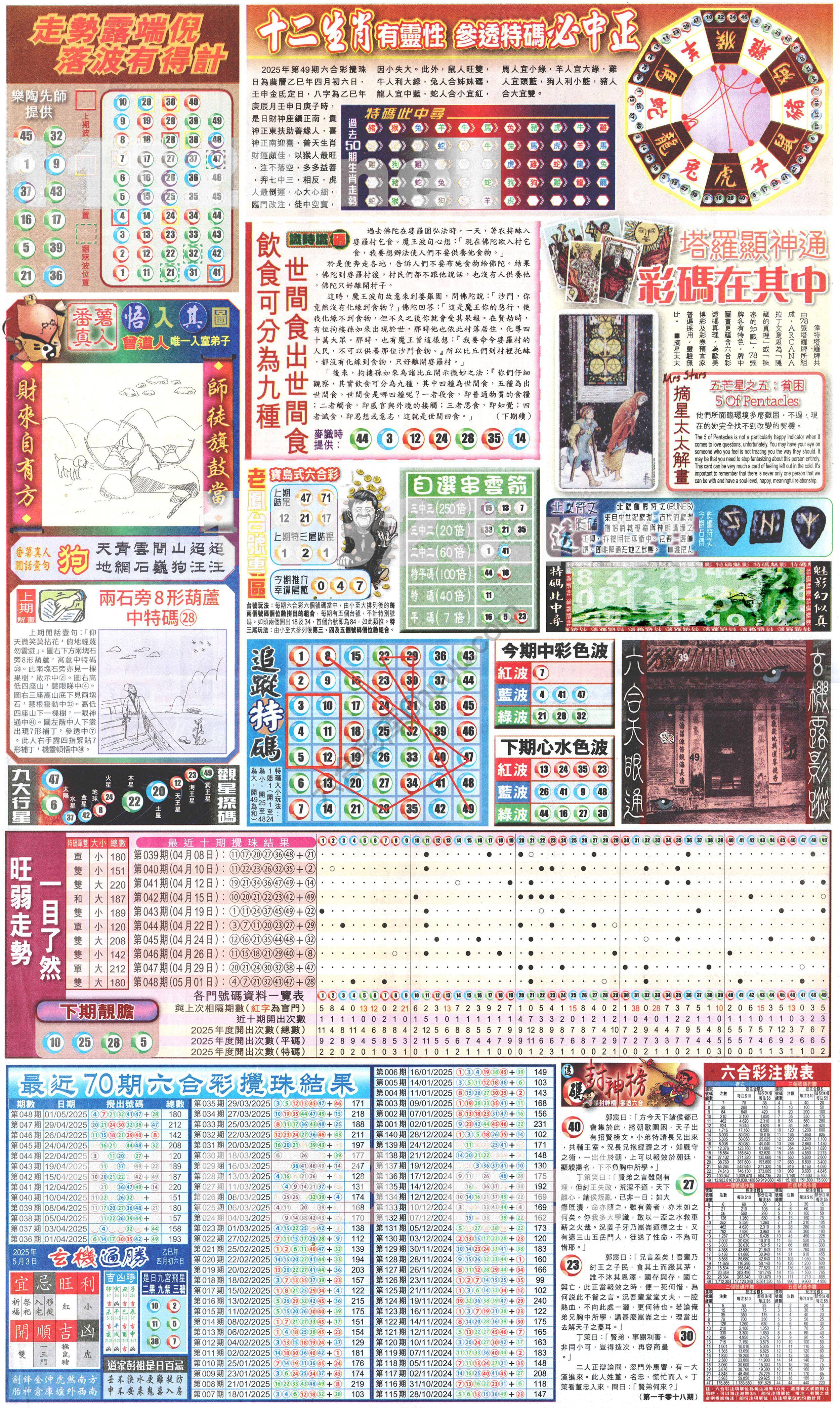 新报六合彩玄机
