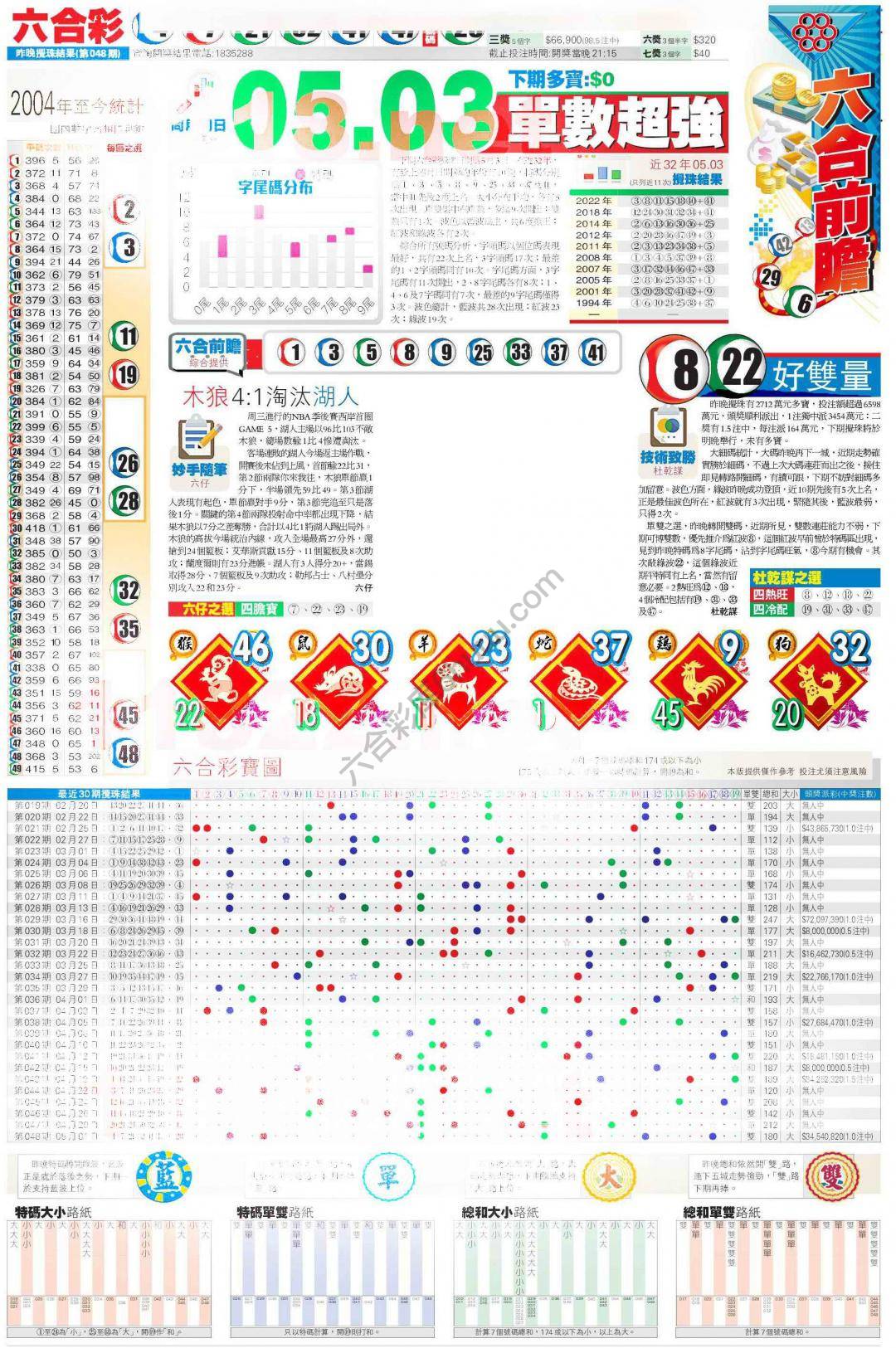 香港商报