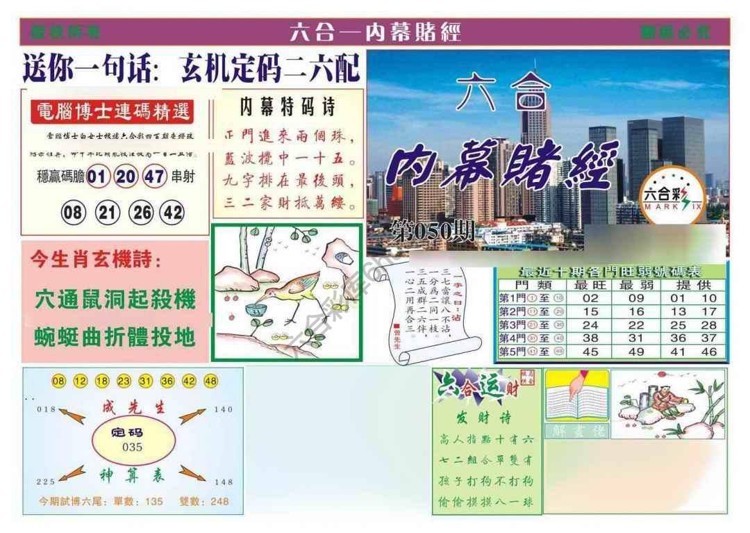 内幕赌经