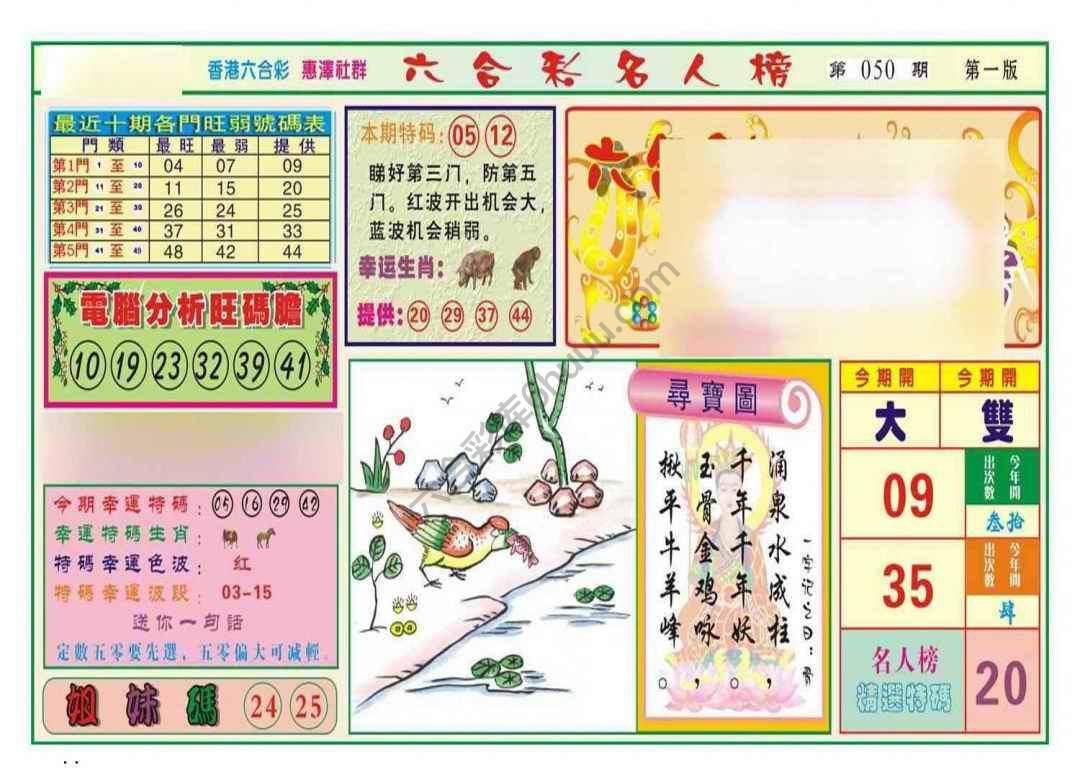 名人榜