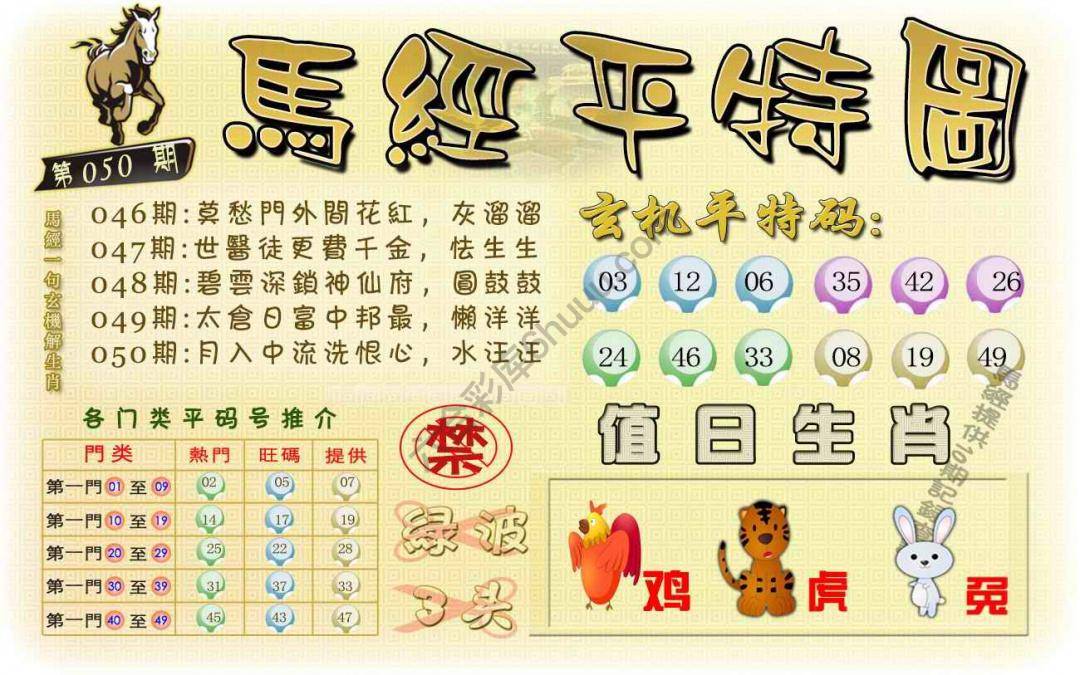 马经平特图