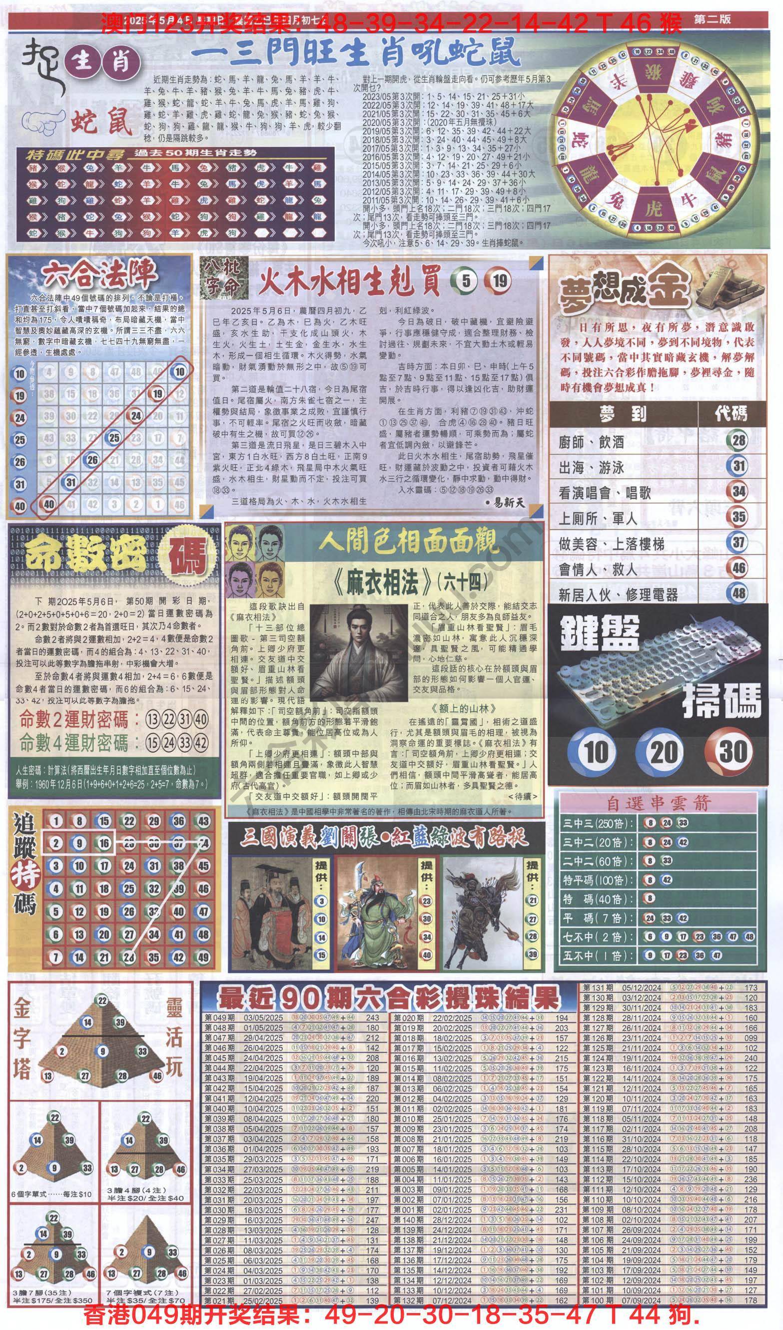 跑狗图
