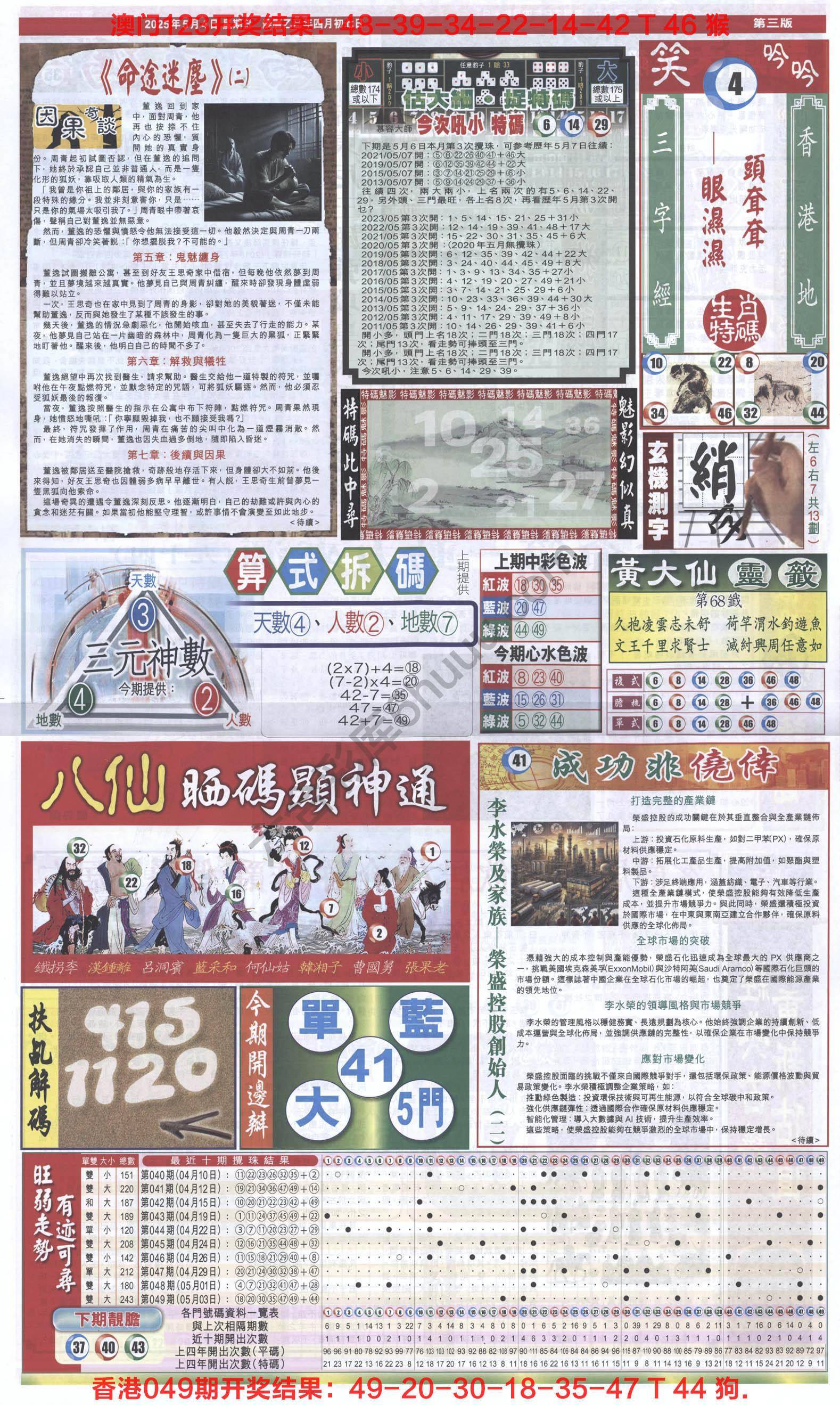 跑狗图