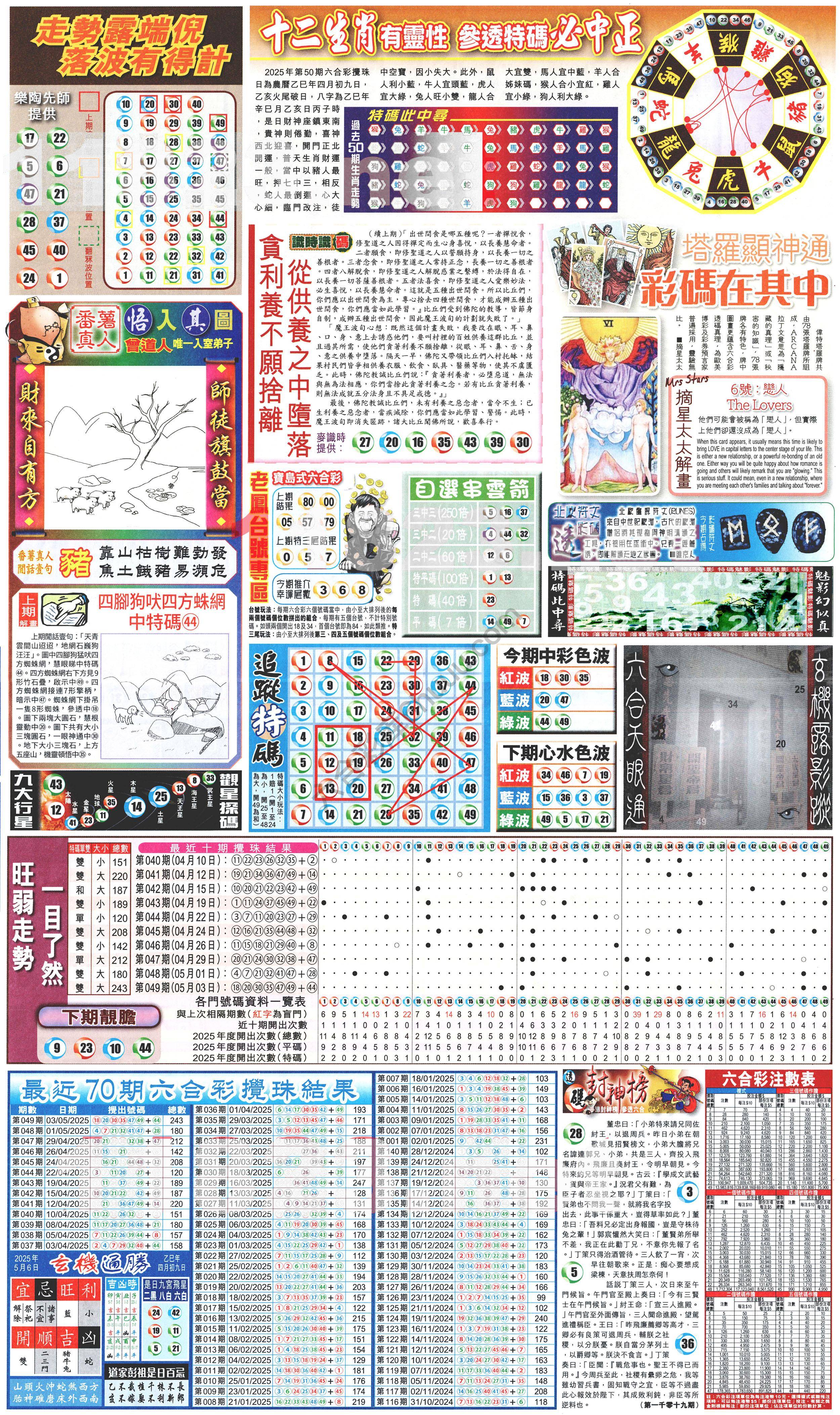 新报六合彩玄机