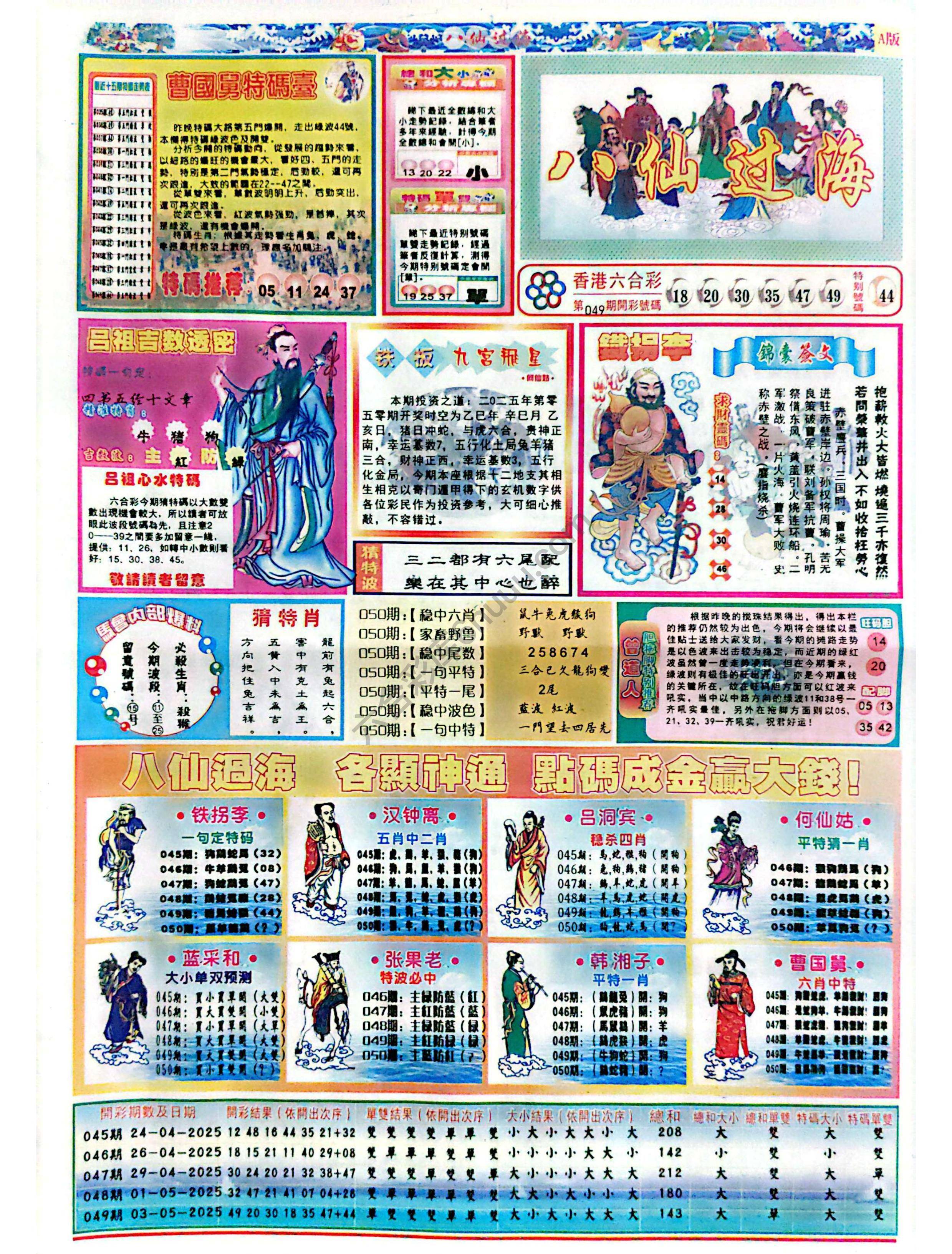 八仙过海各显神通