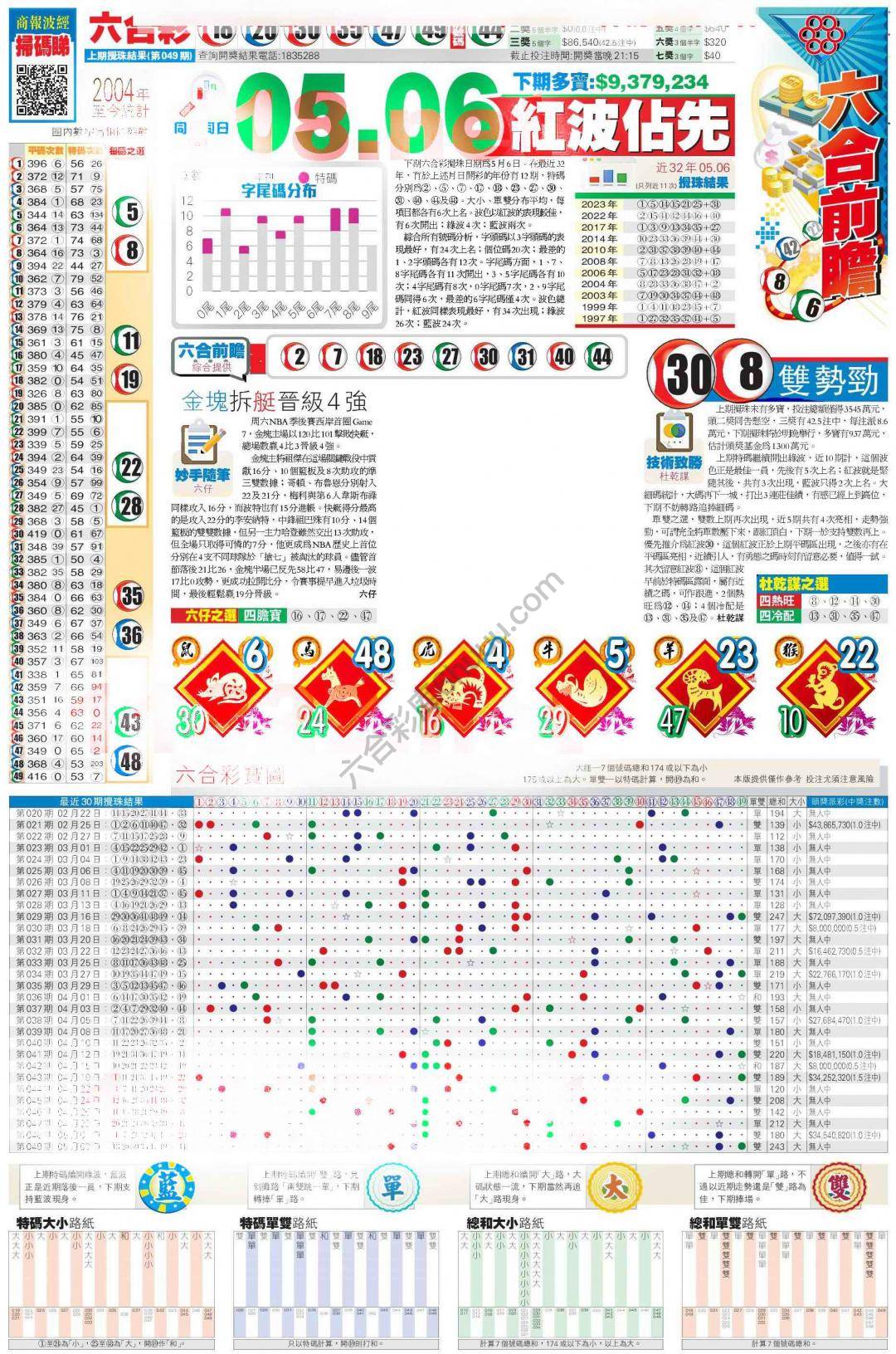 香港商报