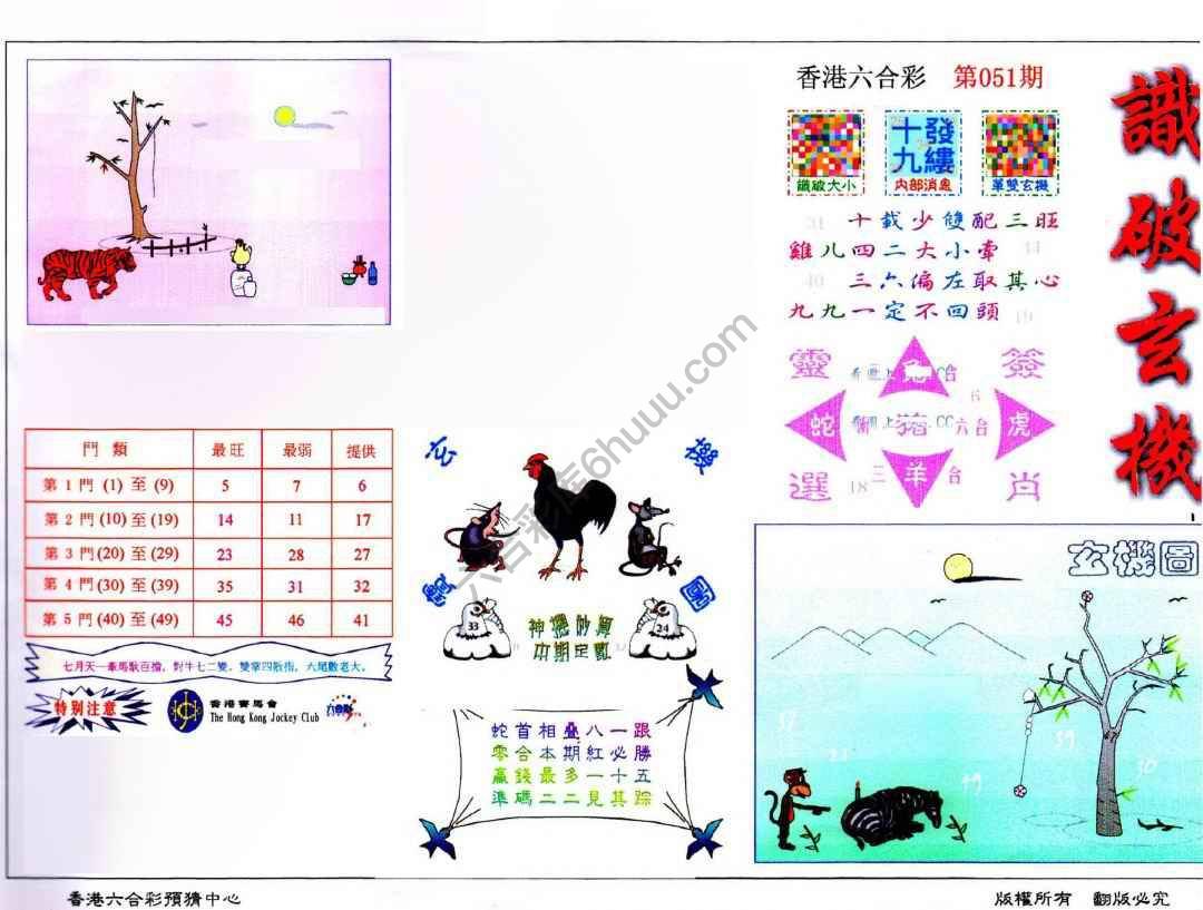 识破玄机