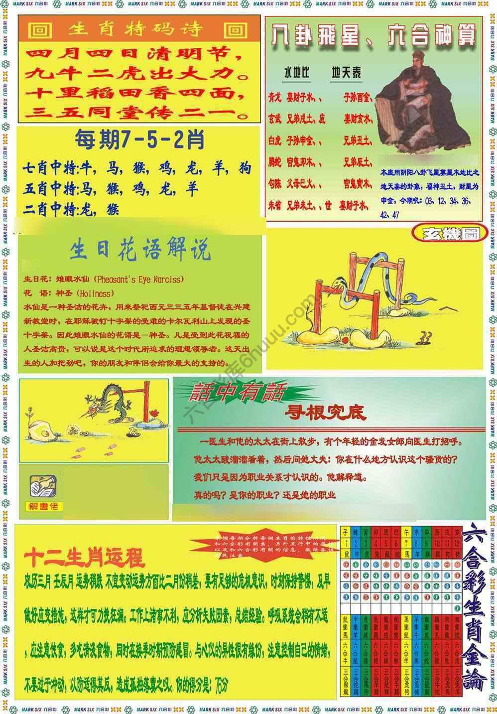 马经