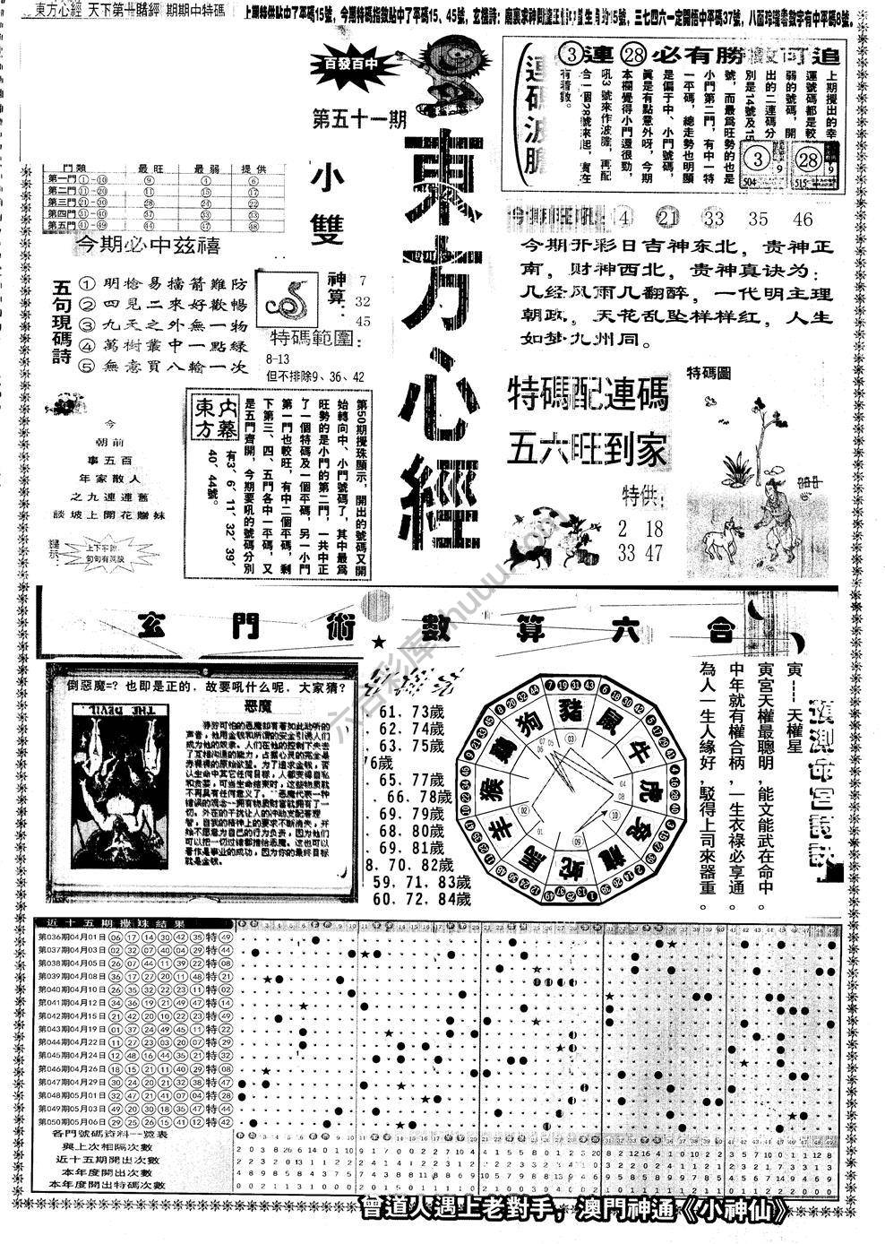 另版东方心经