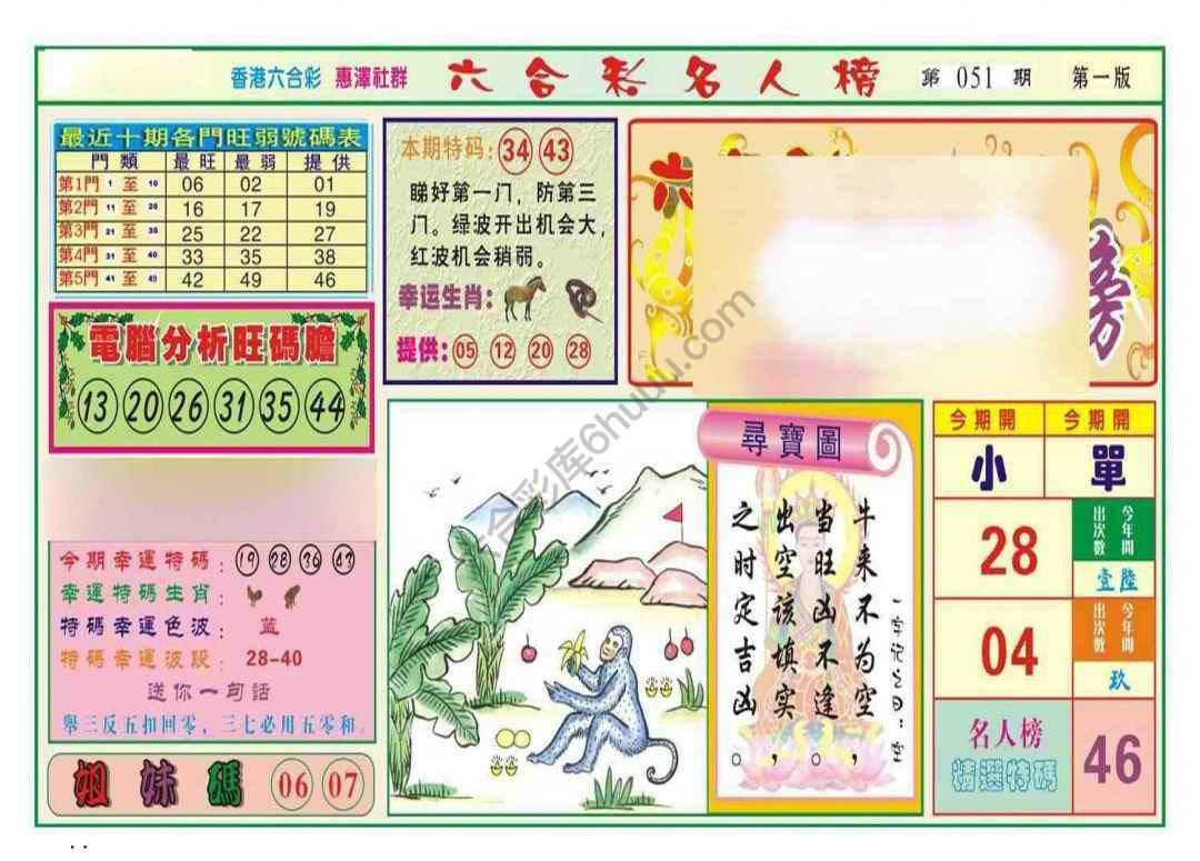 名人榜