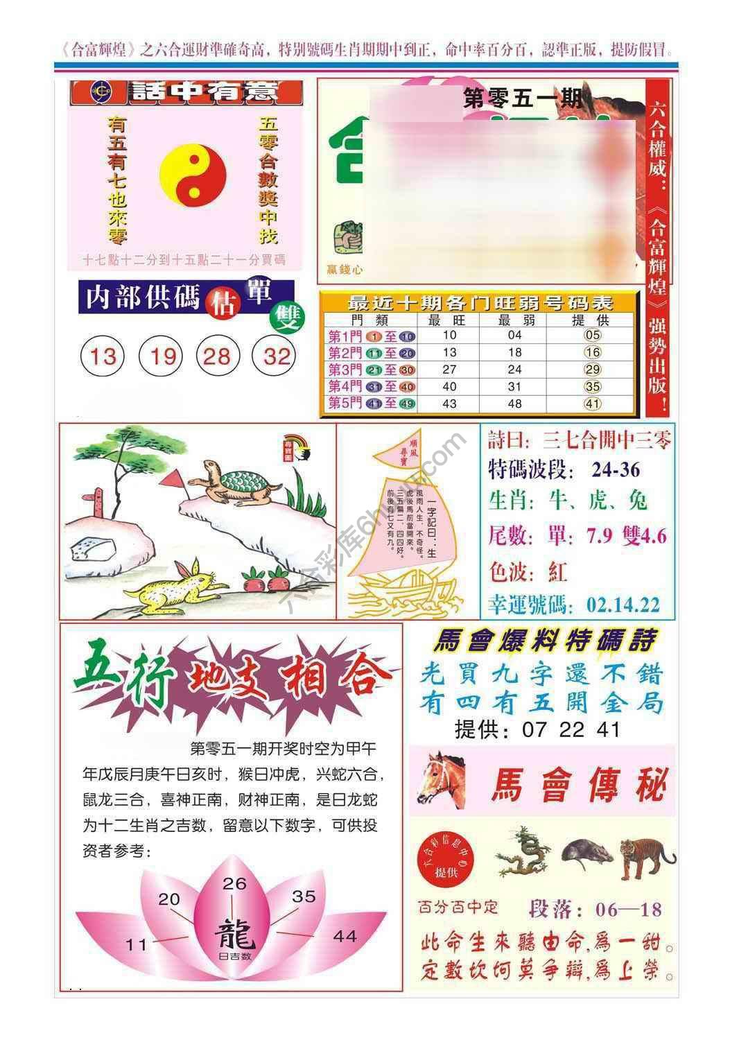 合富辉煌