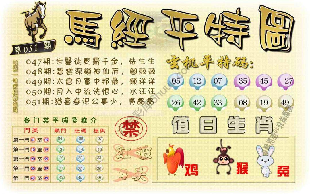 马经平特图