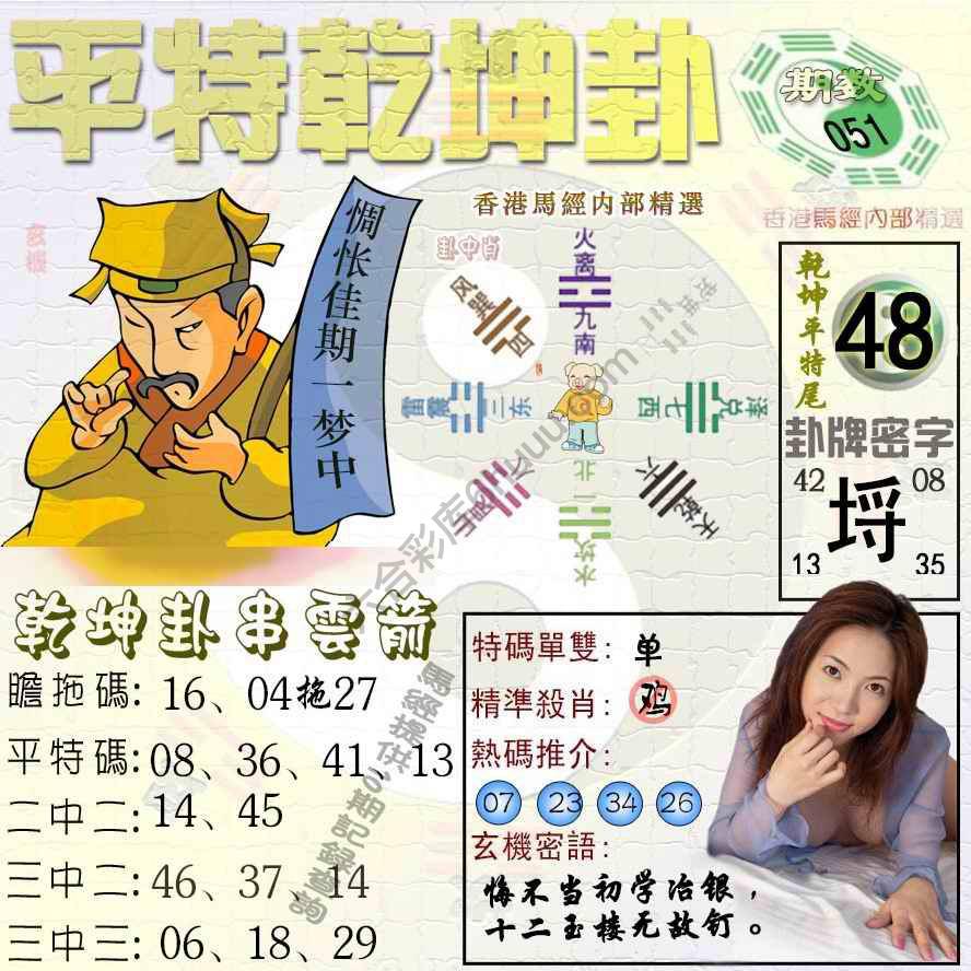 平特乾坤卦