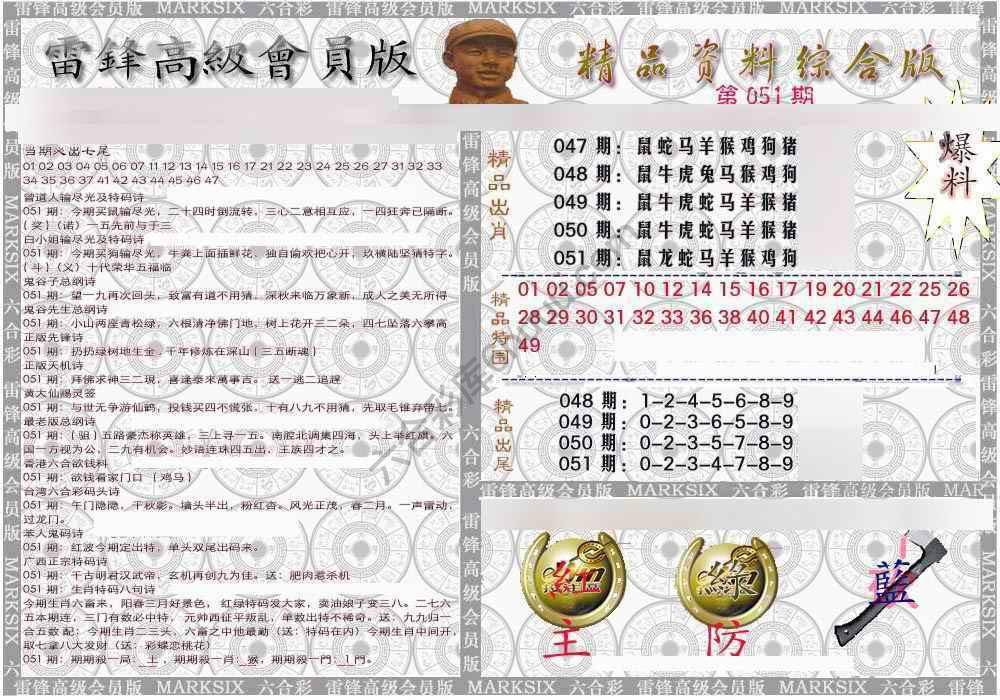 当天报