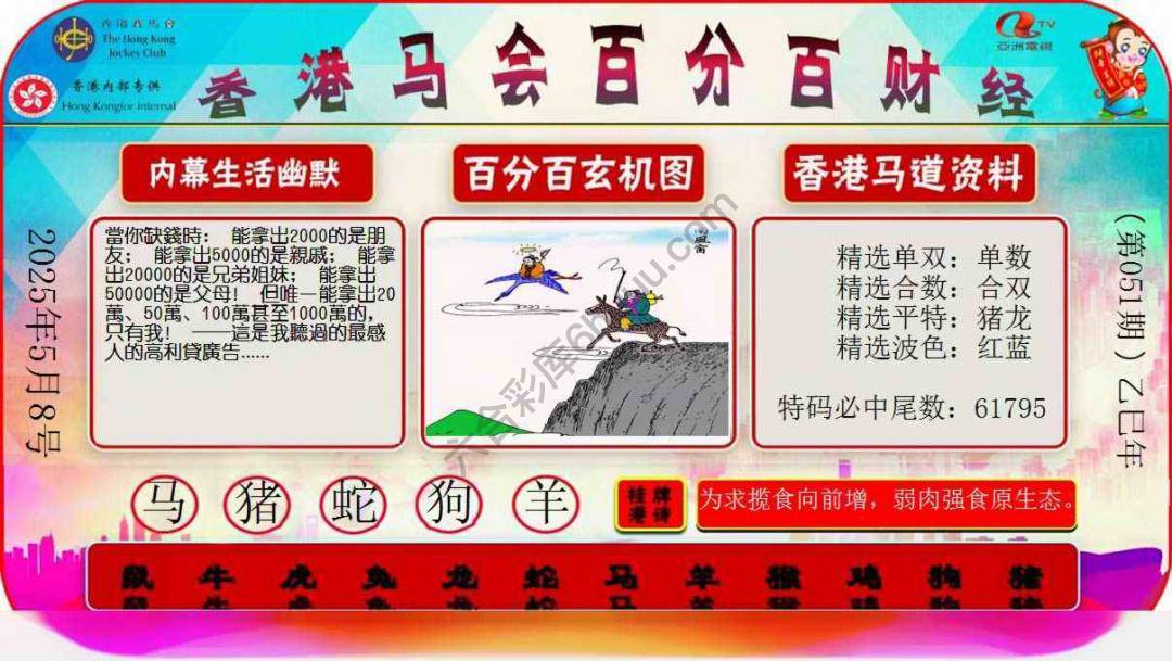 百分百财经