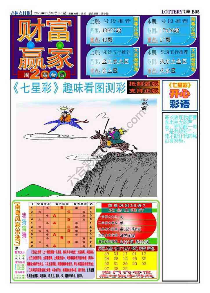 财富赢家