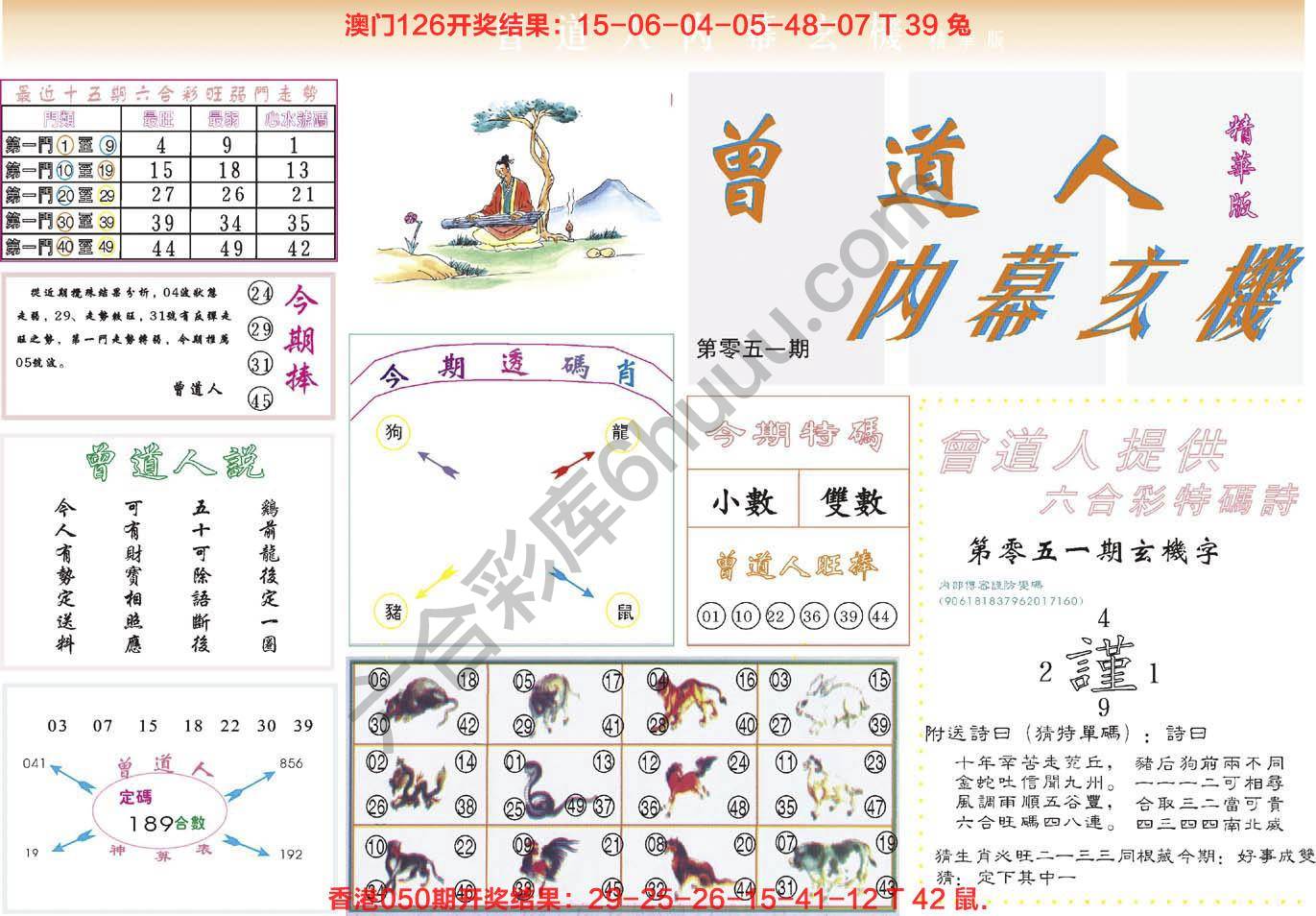 曾道人内幕玄机(精华版)