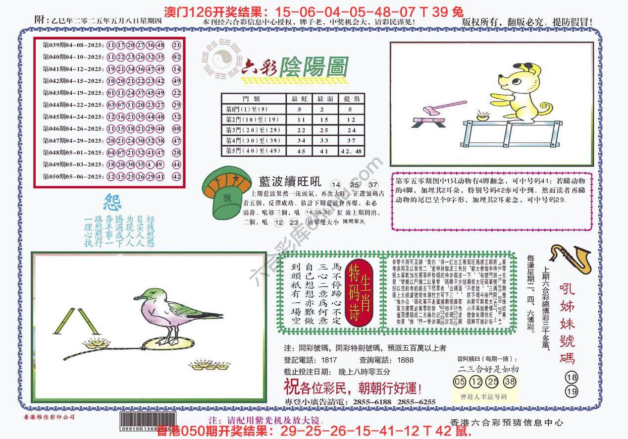 六彩阴阳图