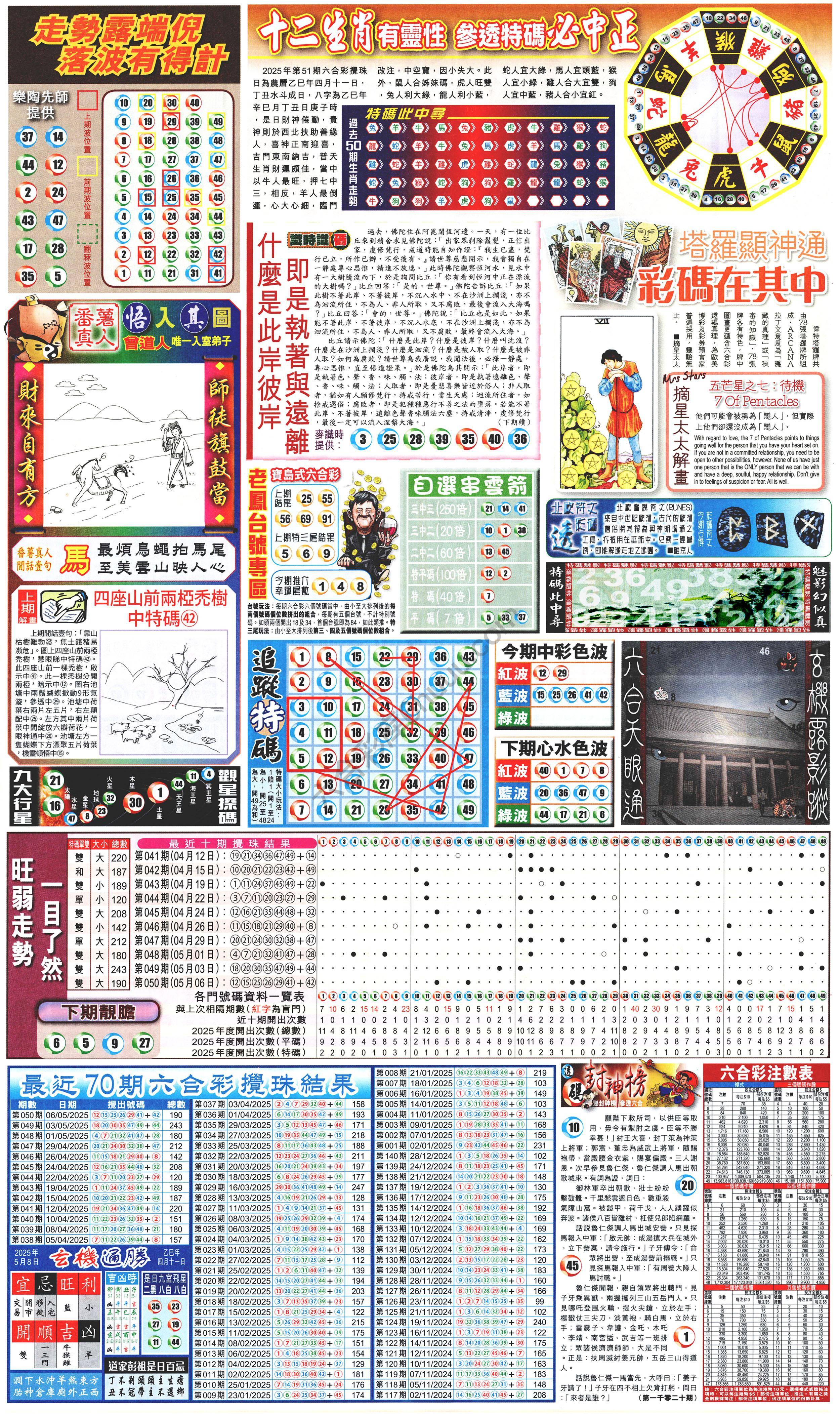 新报六合彩玄机