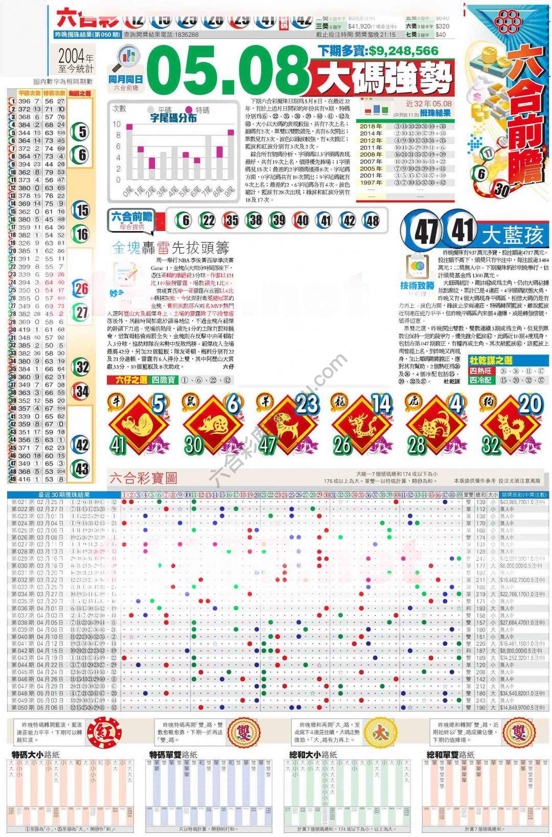 香港商报