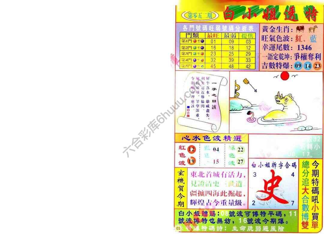 白小姐透特