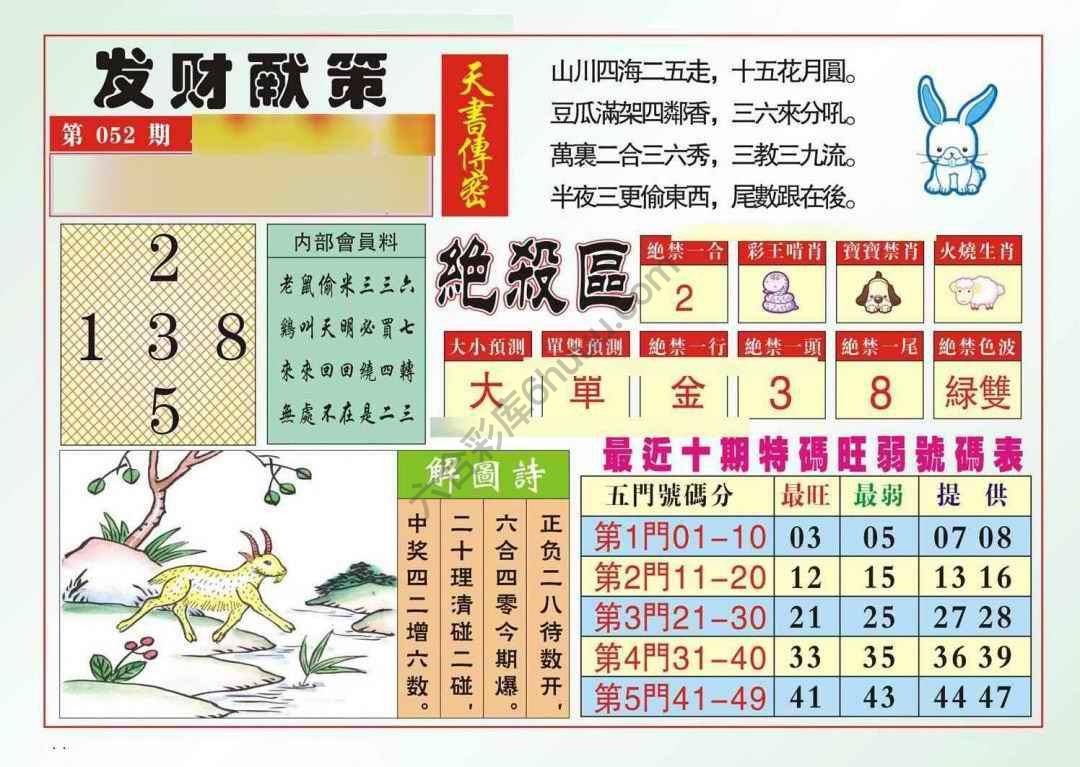 发财献策