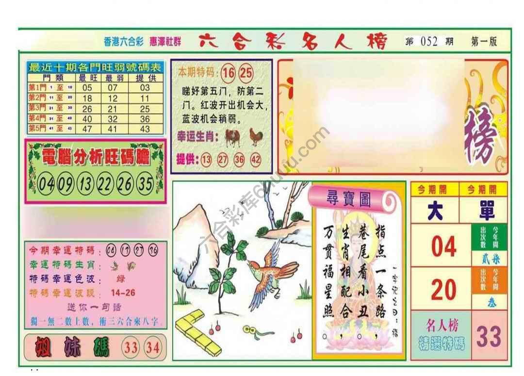 名人榜