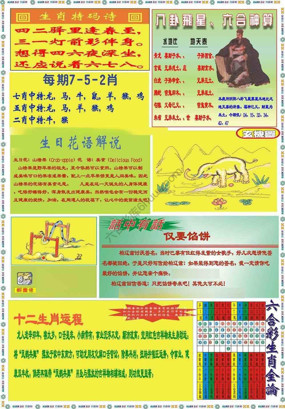 马经