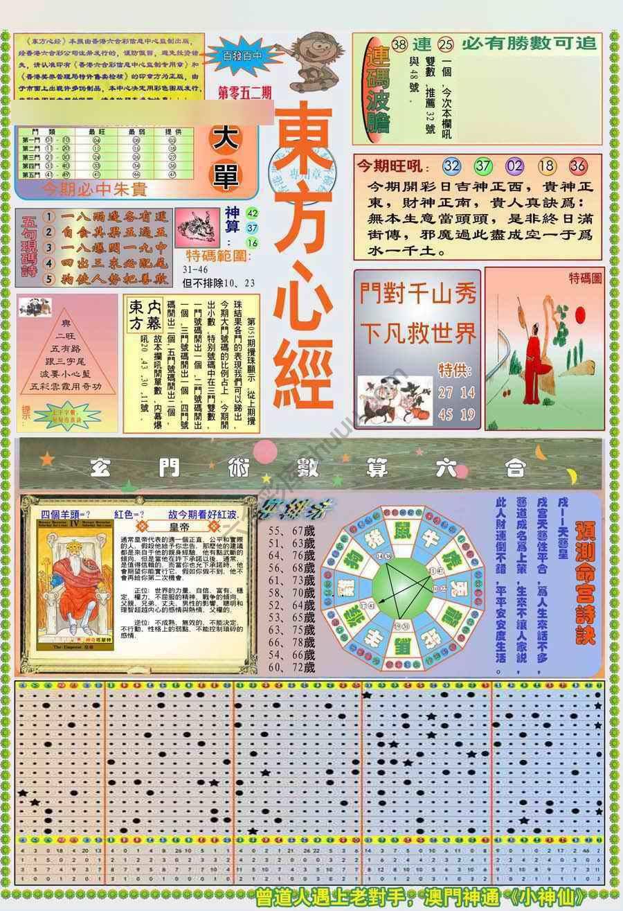 新版东方心经
