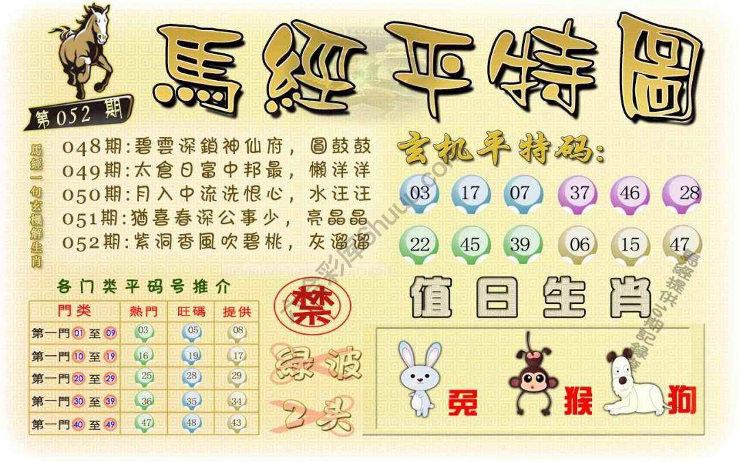马经平特图