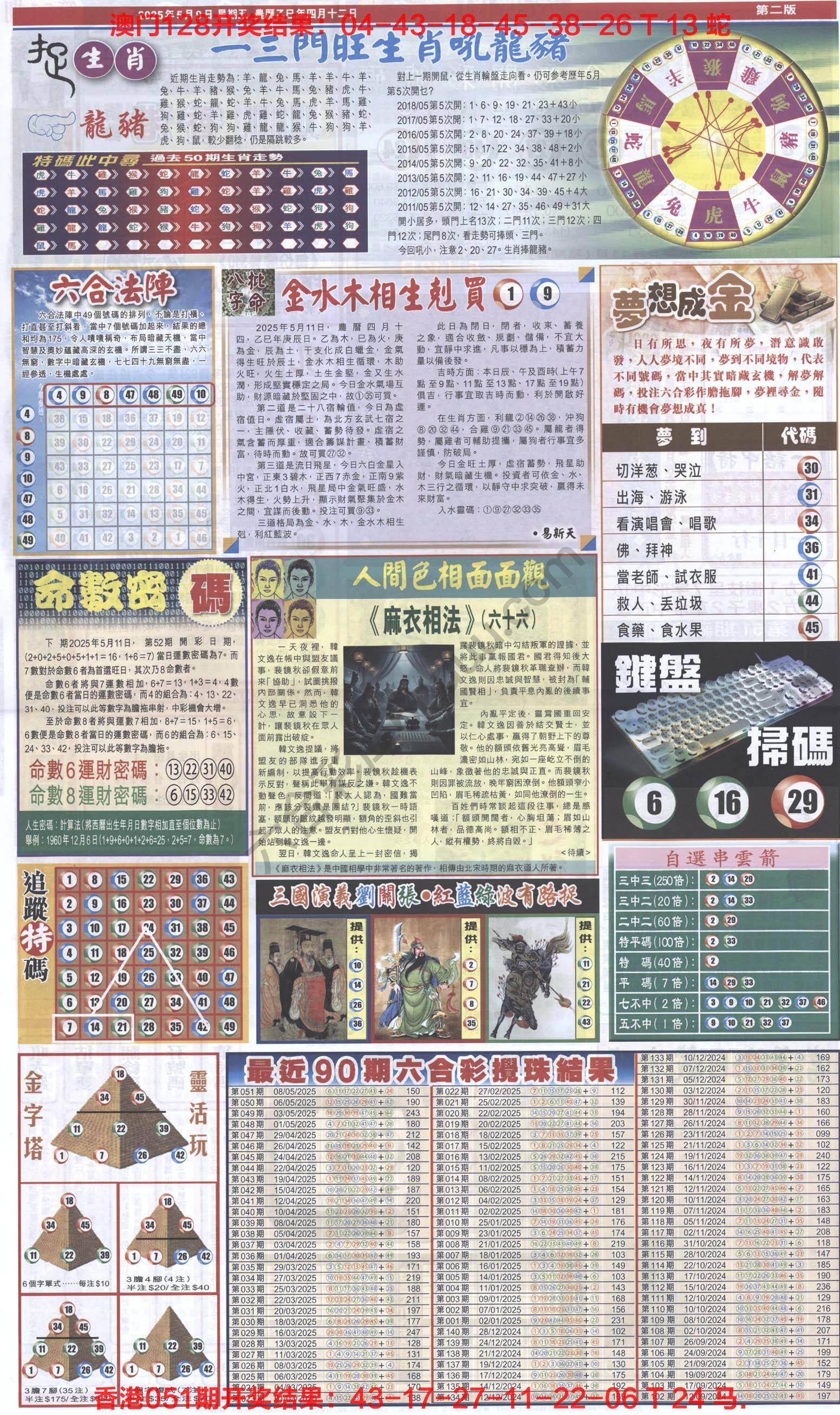 跑狗图
