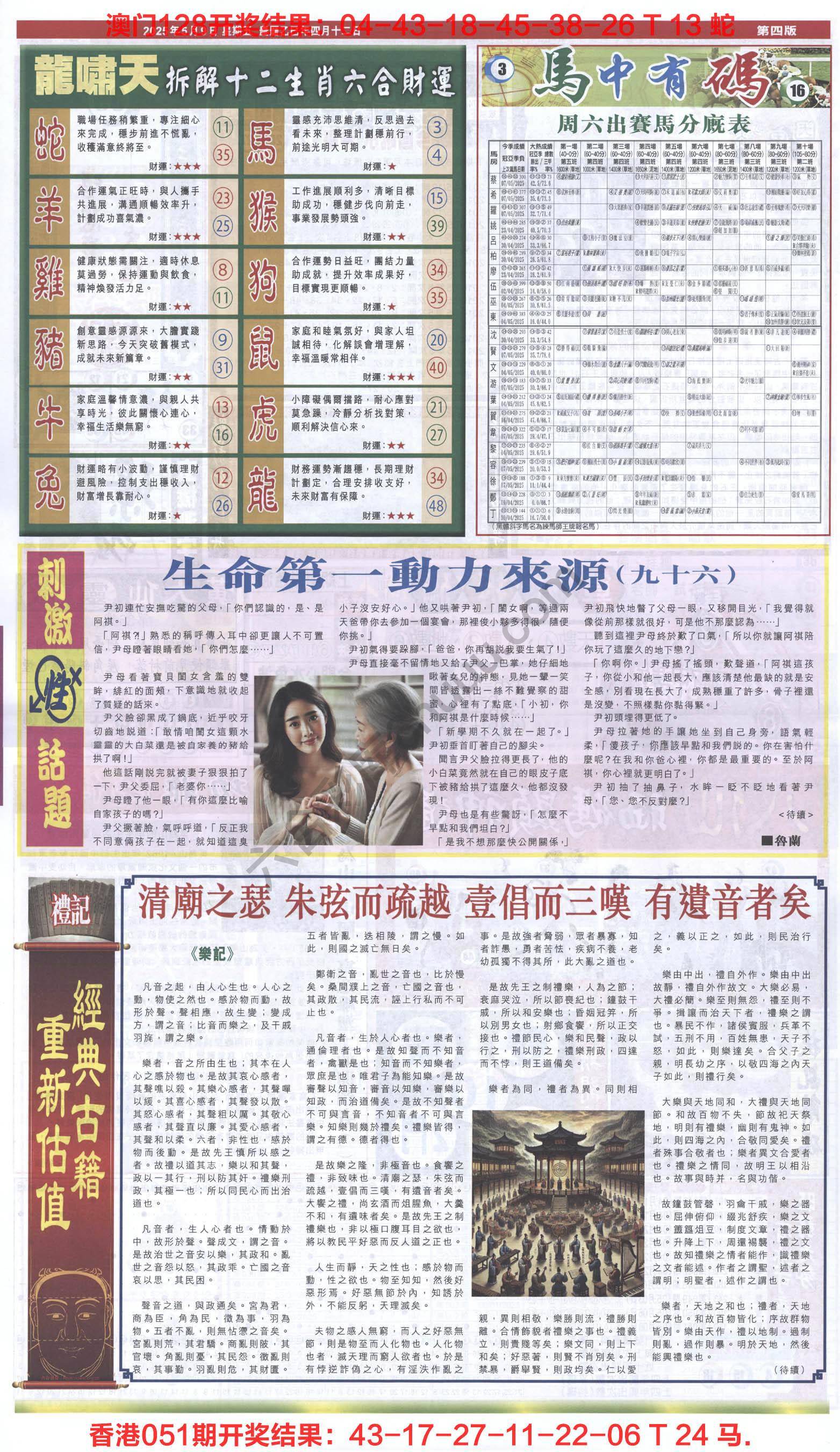 跑狗图