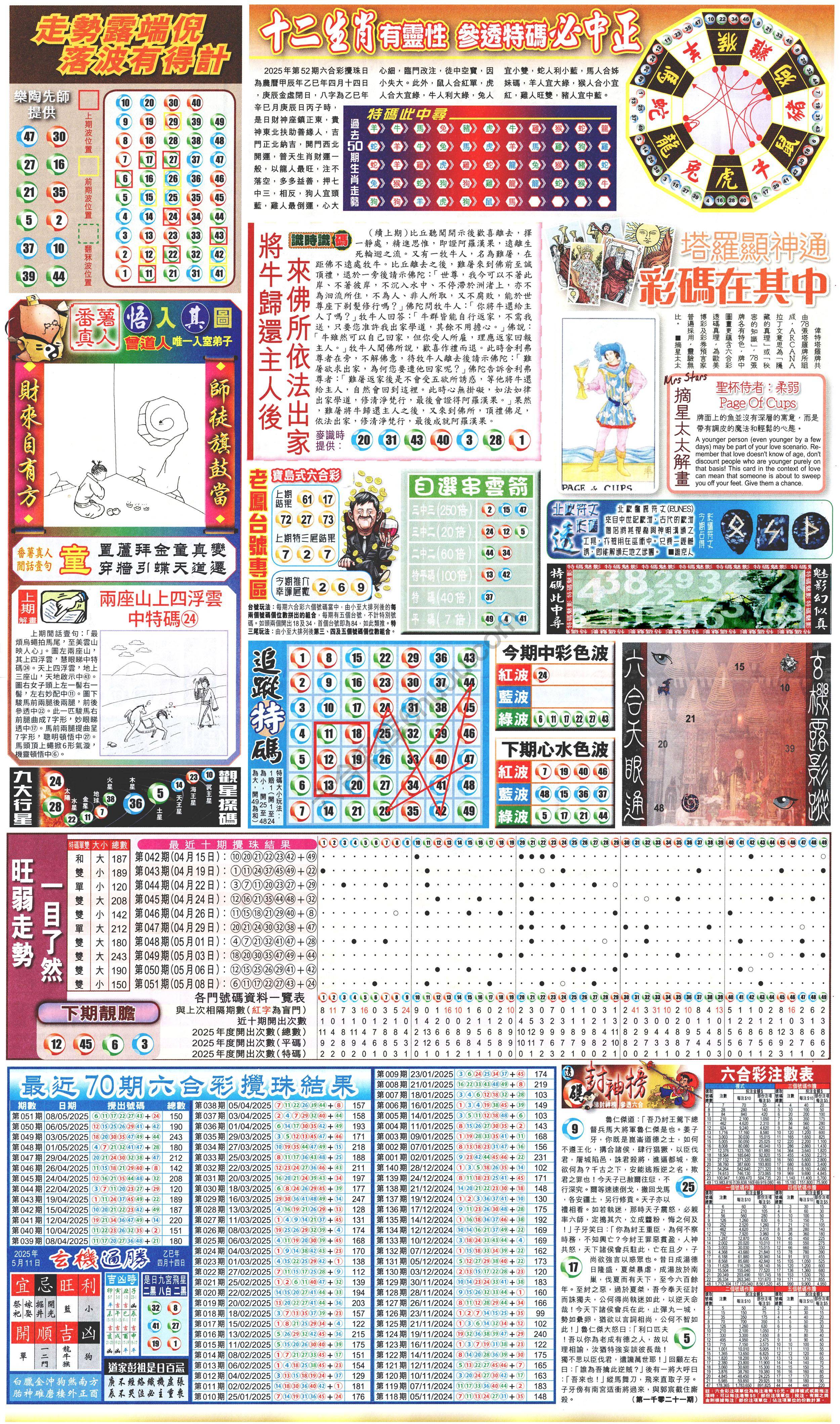 新报六合彩玄机