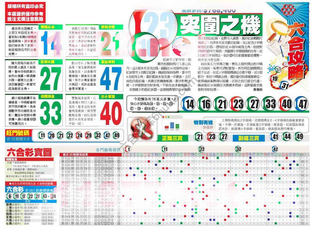 香港商报