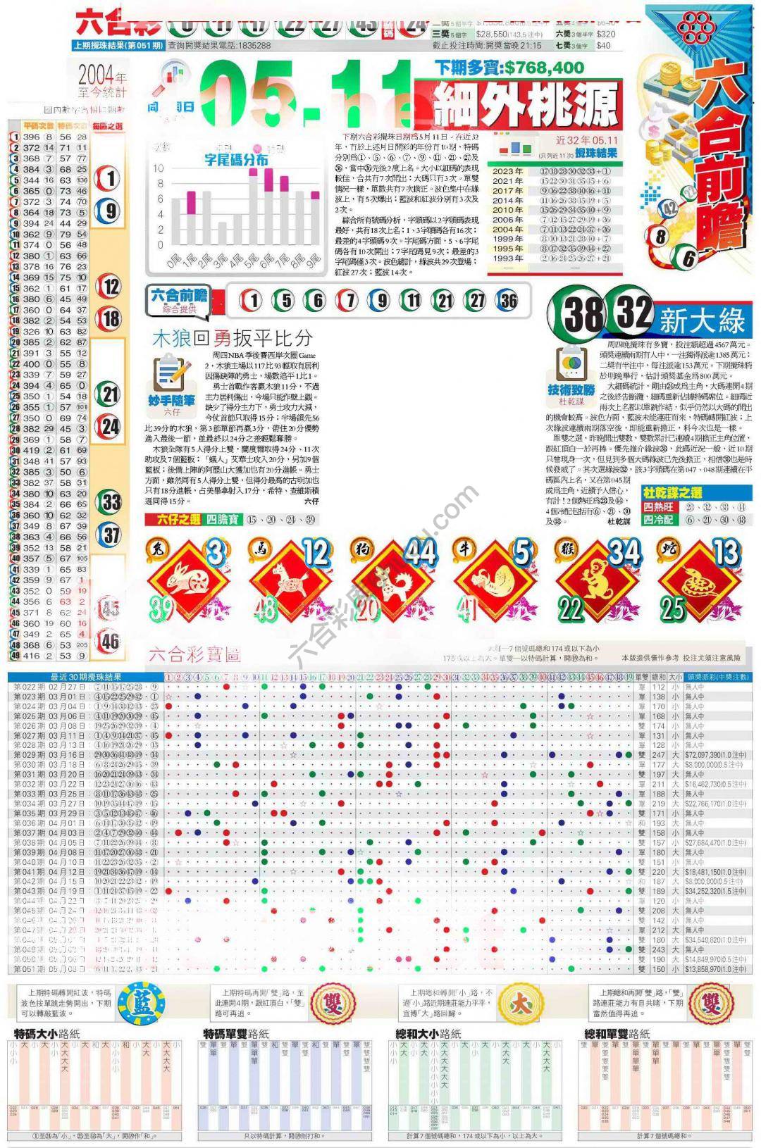 香港商报