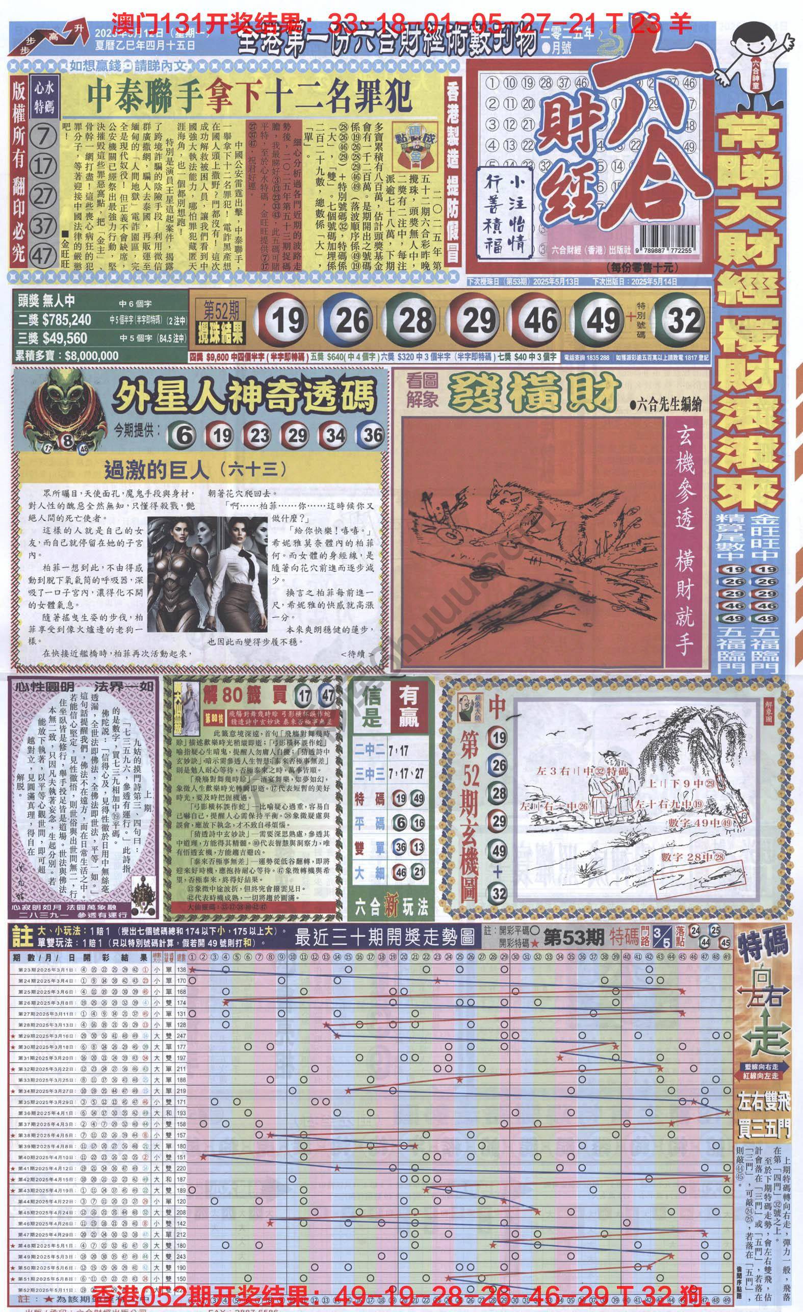 新六合财经