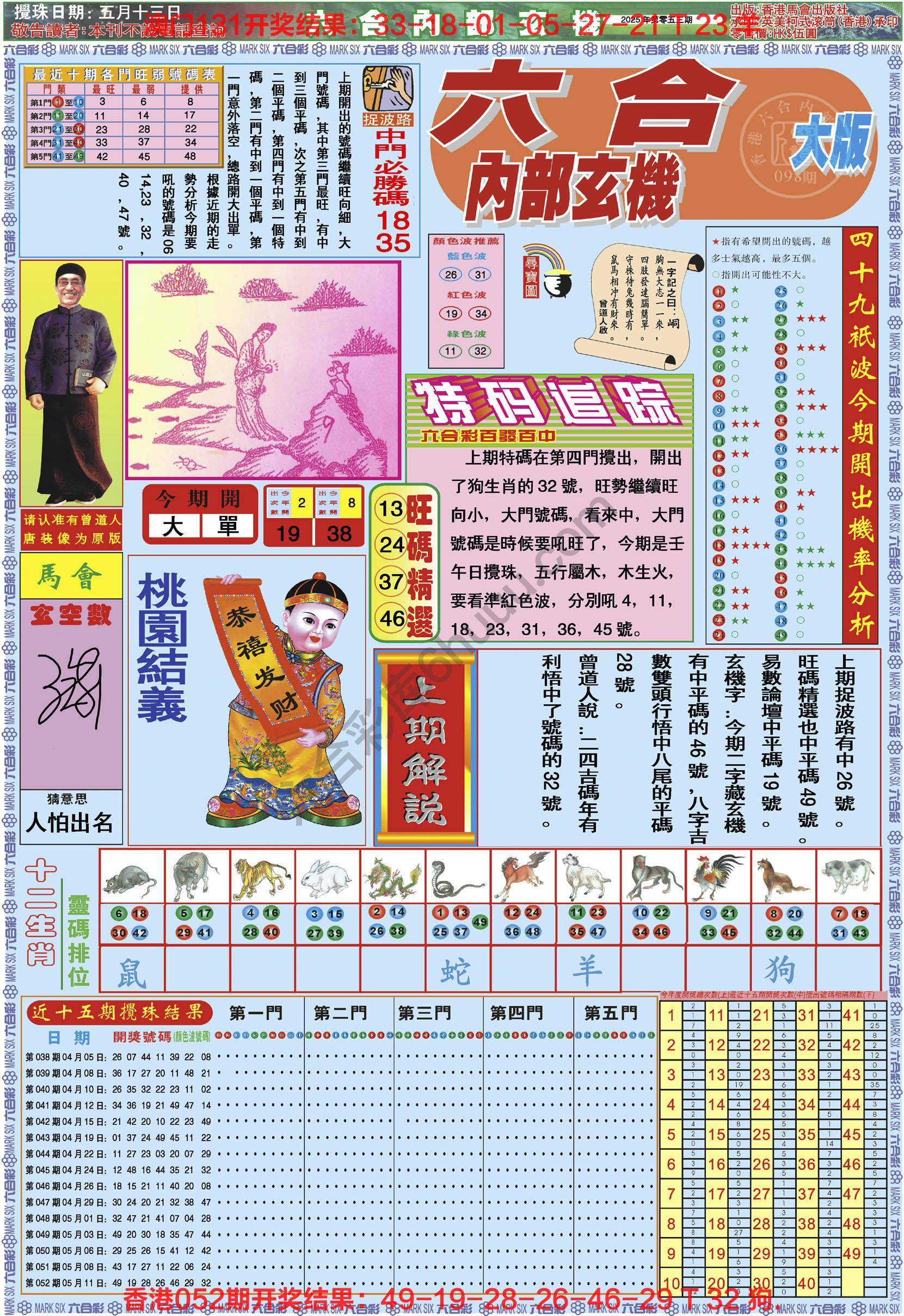 六合内部玄机