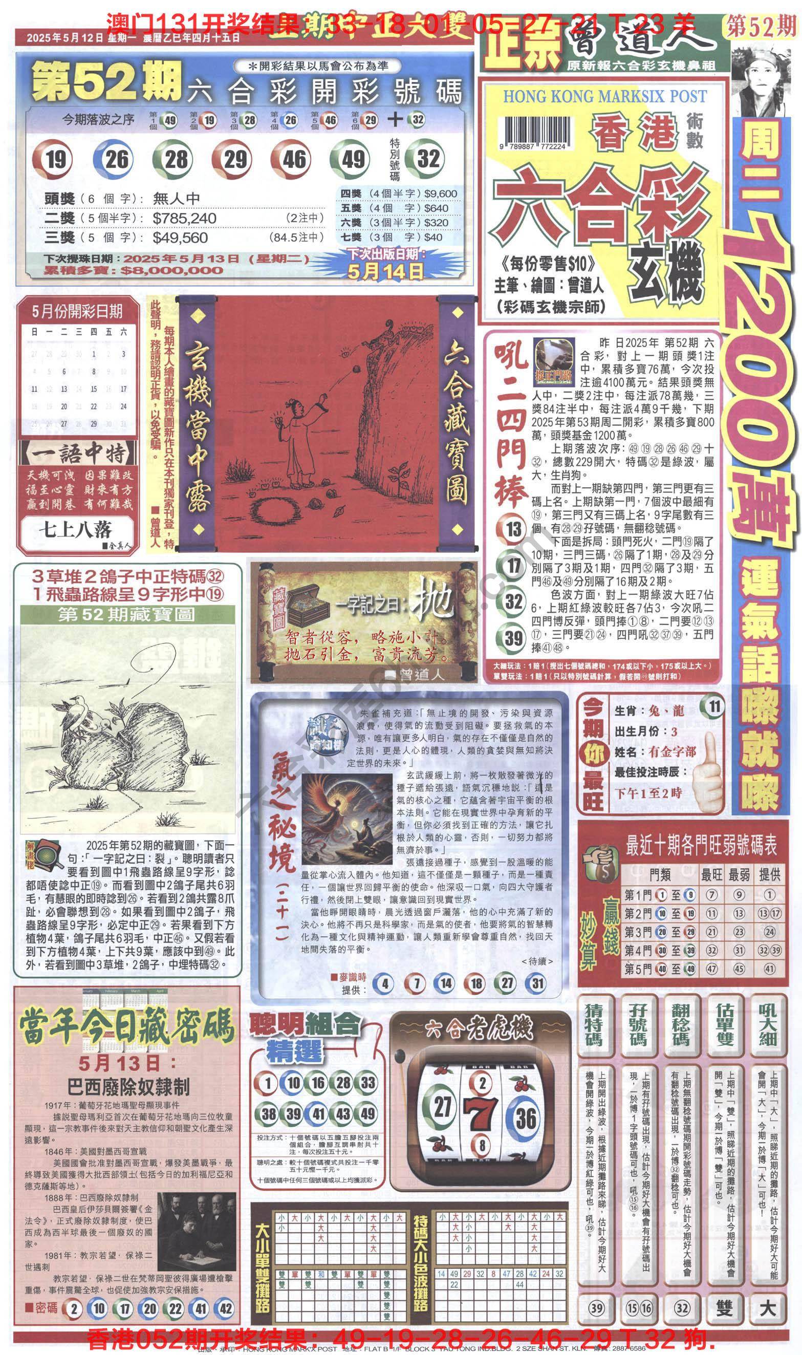 跑狗图