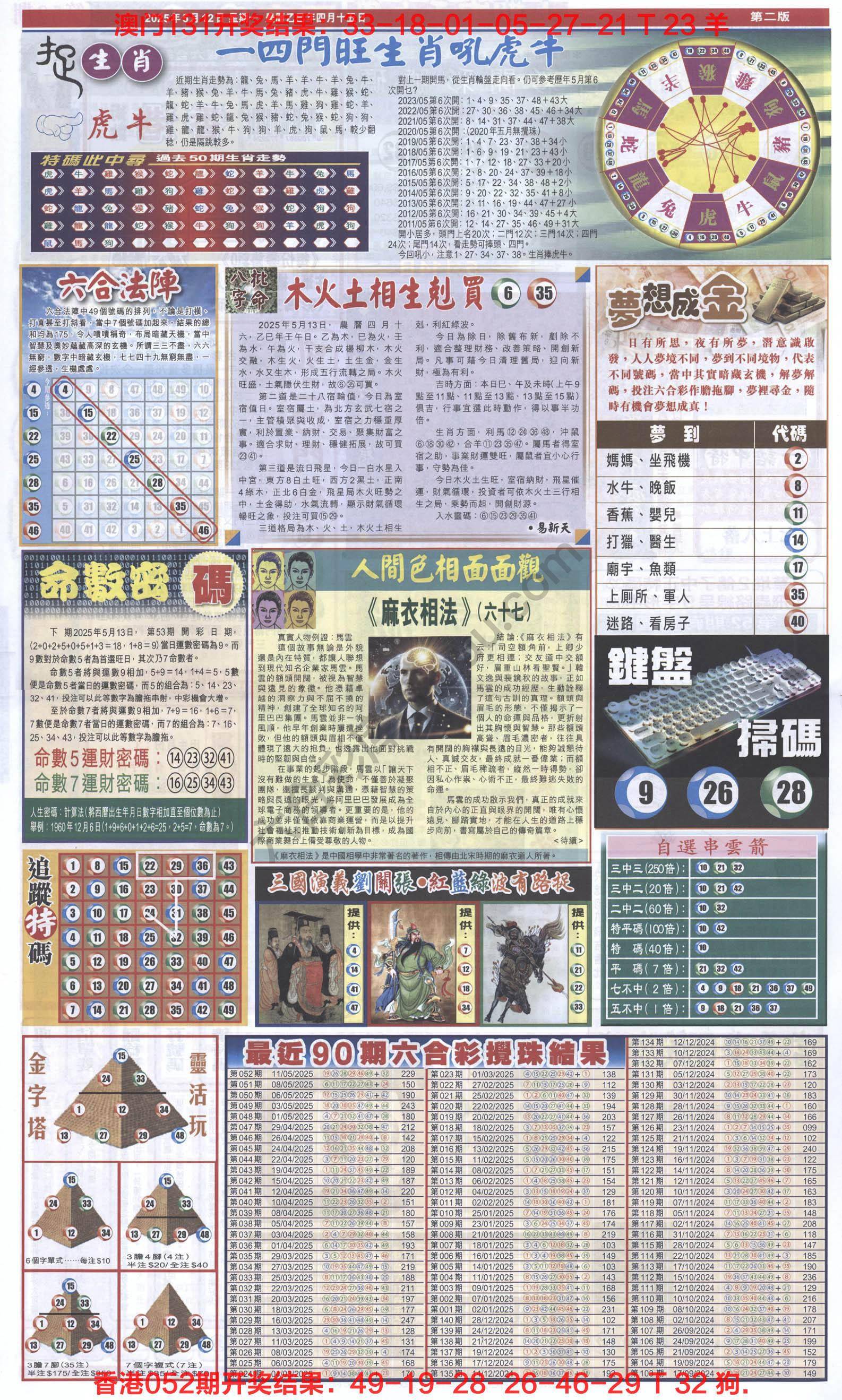 跑狗图