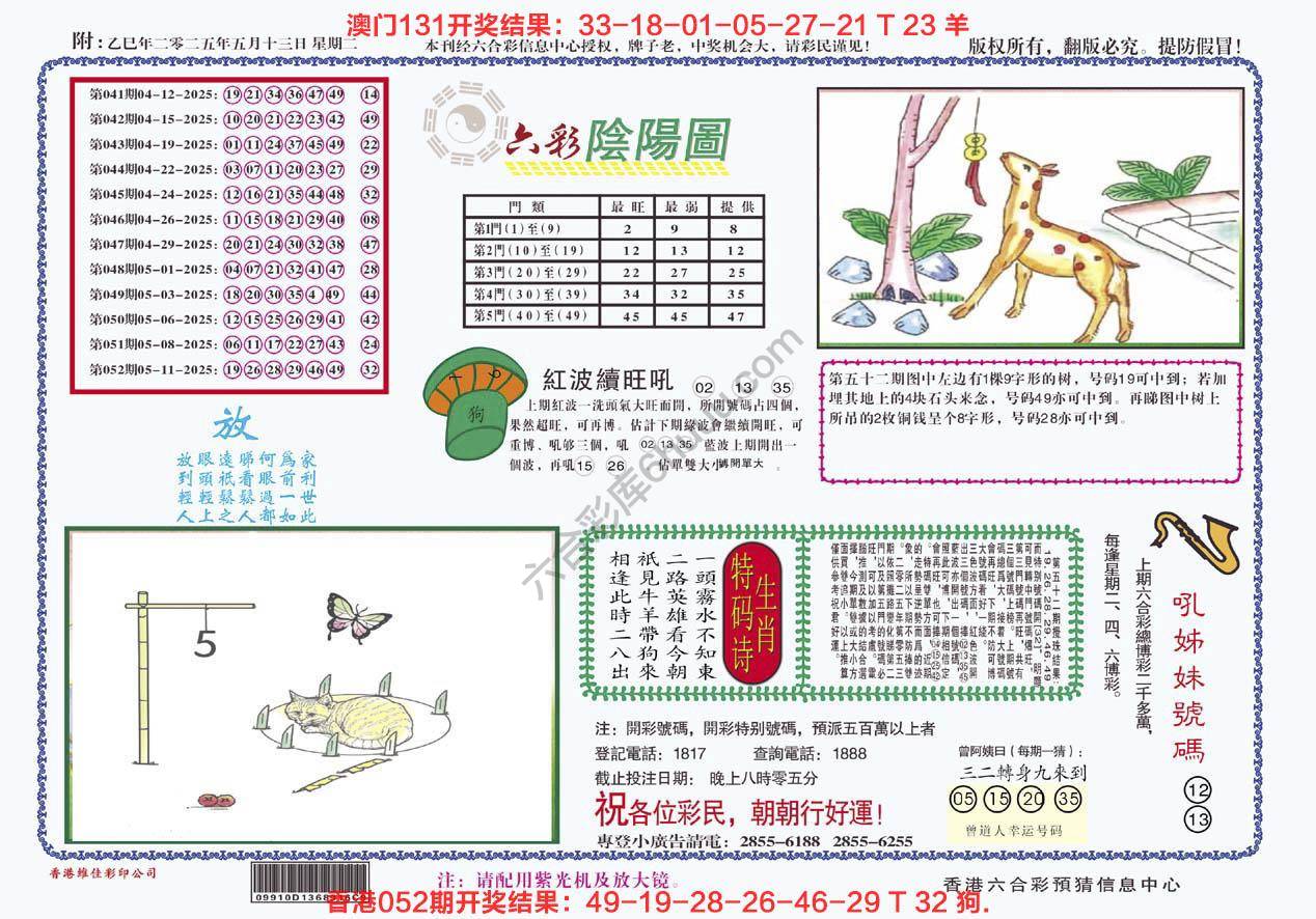 六彩阴阳图