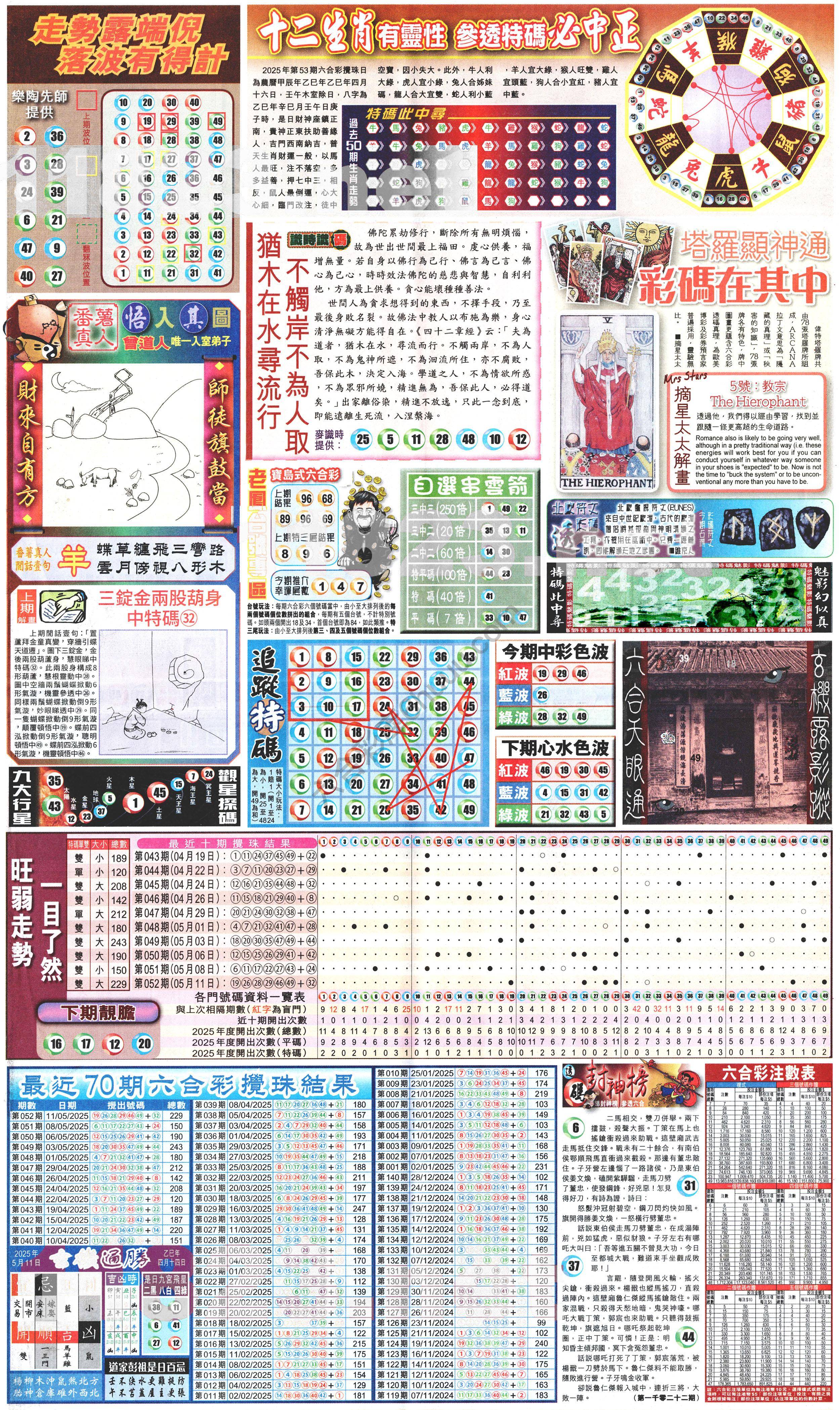 新报六合彩玄机