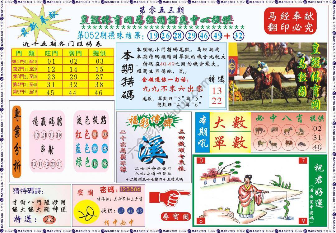马经图记录
