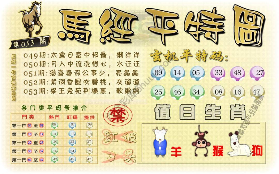 马经平特图