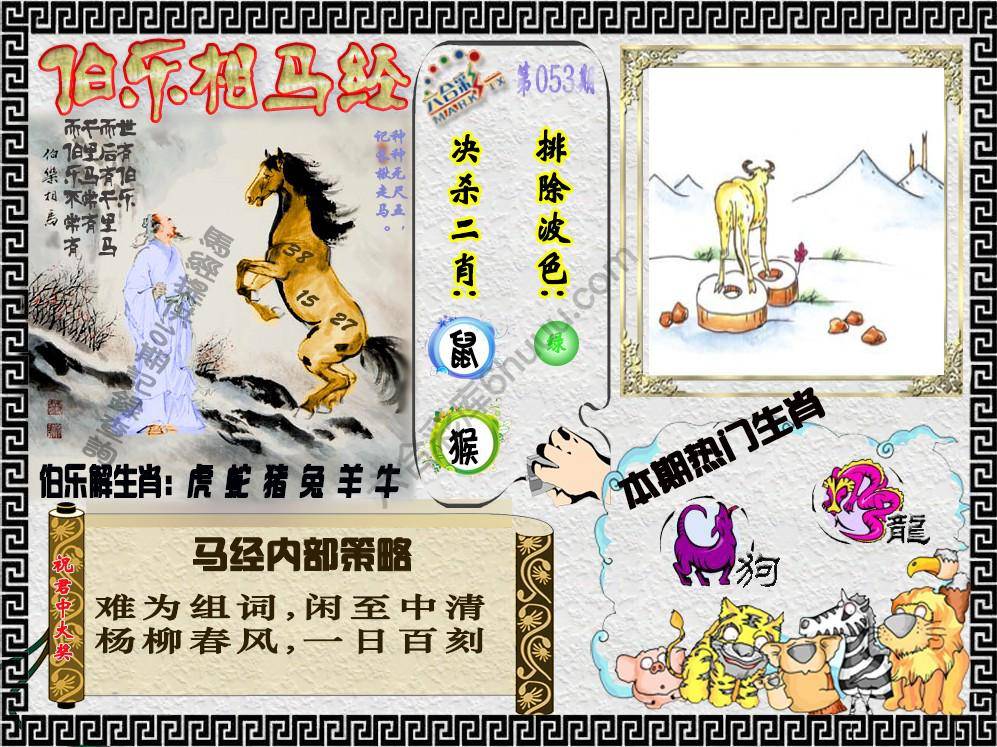 伯乐相马经